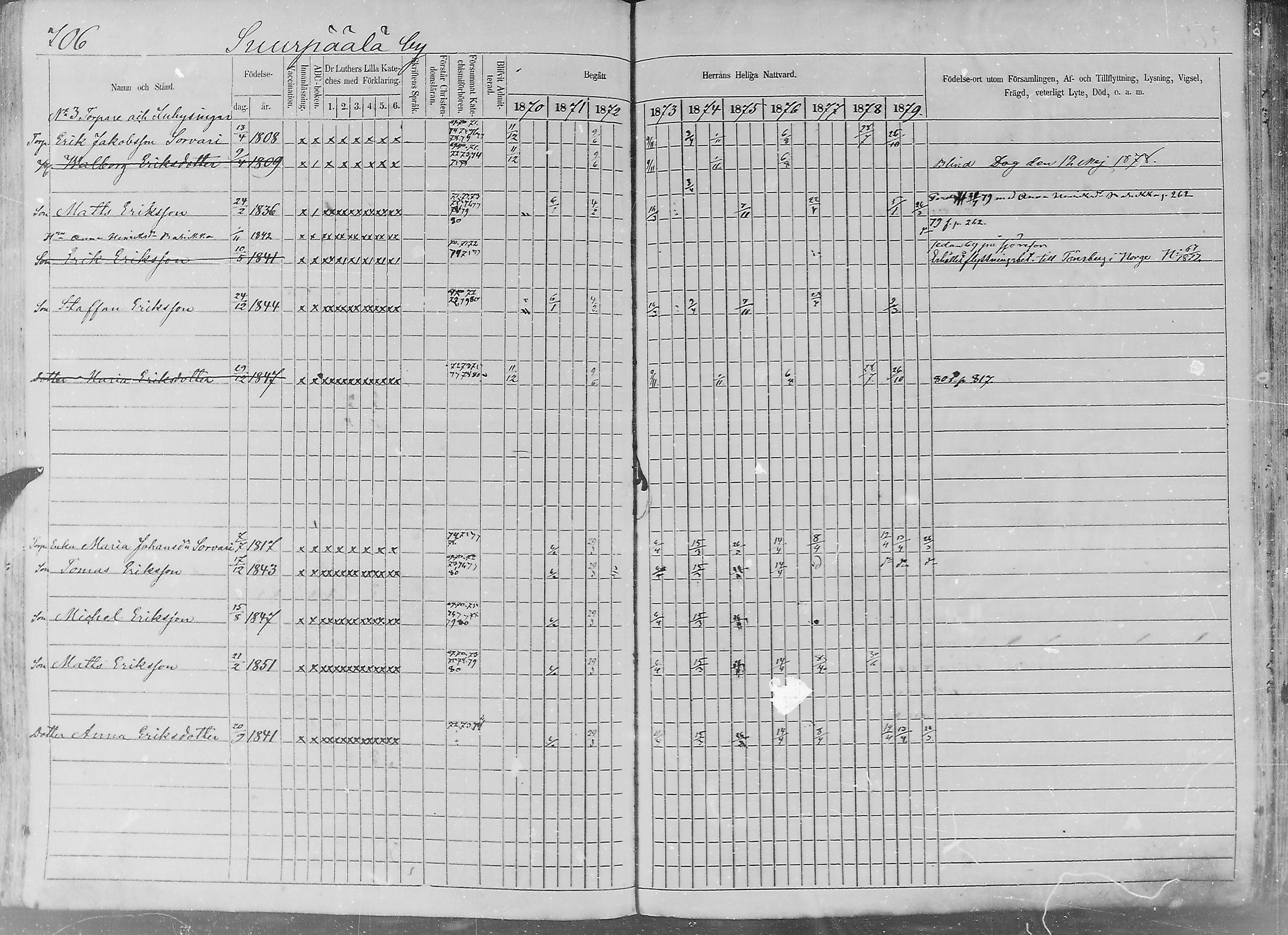 [ ../kirjat/Kirkonkirjat/sakkijarvi/rippikirja_1870-1879_mko14-27/kuvat/318.jpg ]