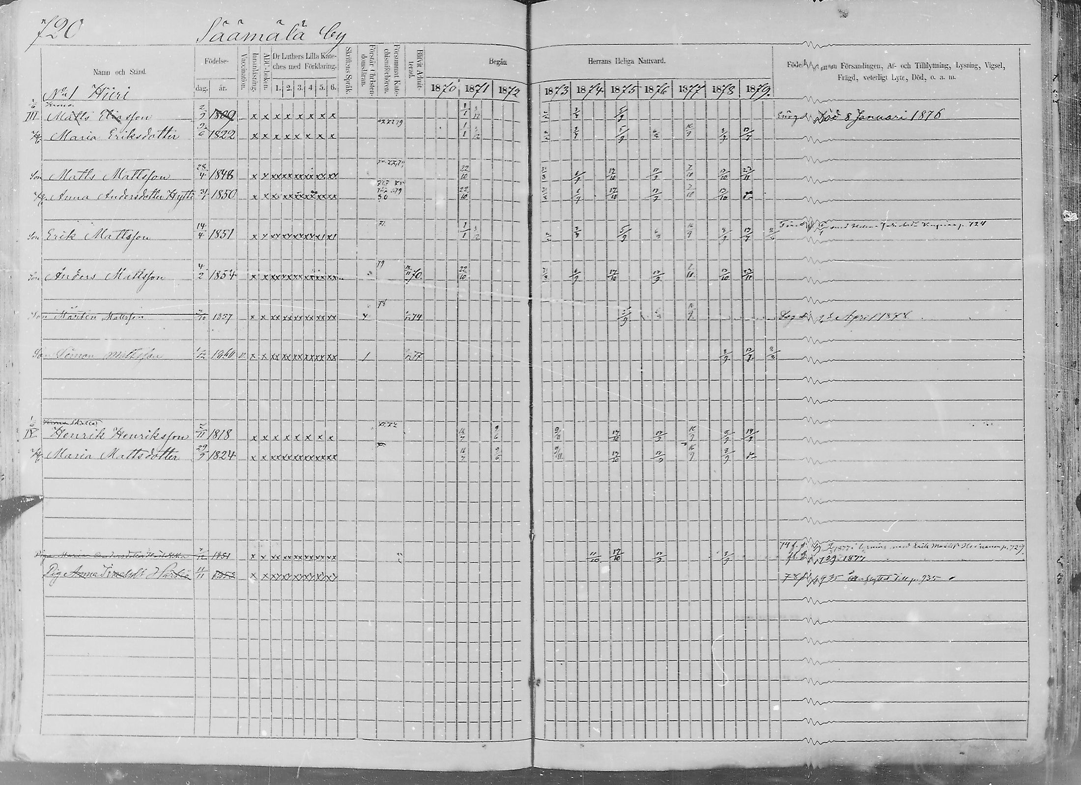 [ ../kirjat/Kirkonkirjat/sakkijarvi/rippikirja_1870-1879_mko14-27/kuvat/332.jpg ]
