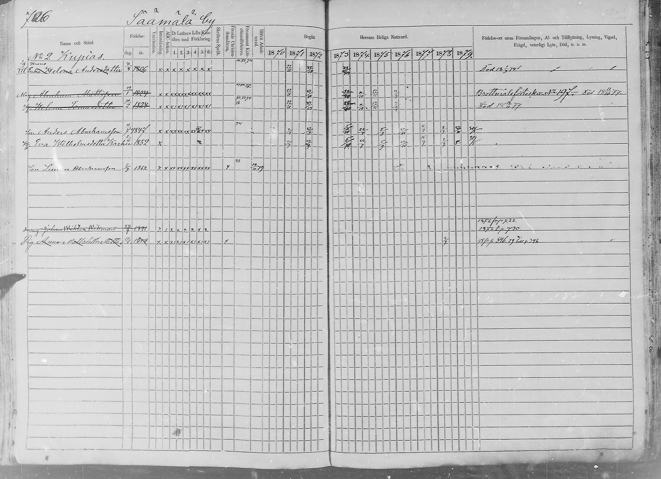 [ ../kirjat/Kirkonkirjat/sakkijarvi/rippikirja_1870-1879_mko14-27/kuvat/338.jpg ]