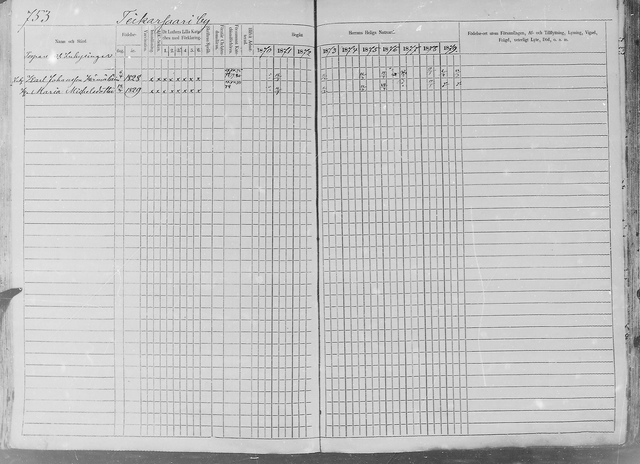 [ ../kirjat/Kirkonkirjat/sakkijarvi/rippikirja_1870-1879_mko14-27/kuvat/364.jpg ]