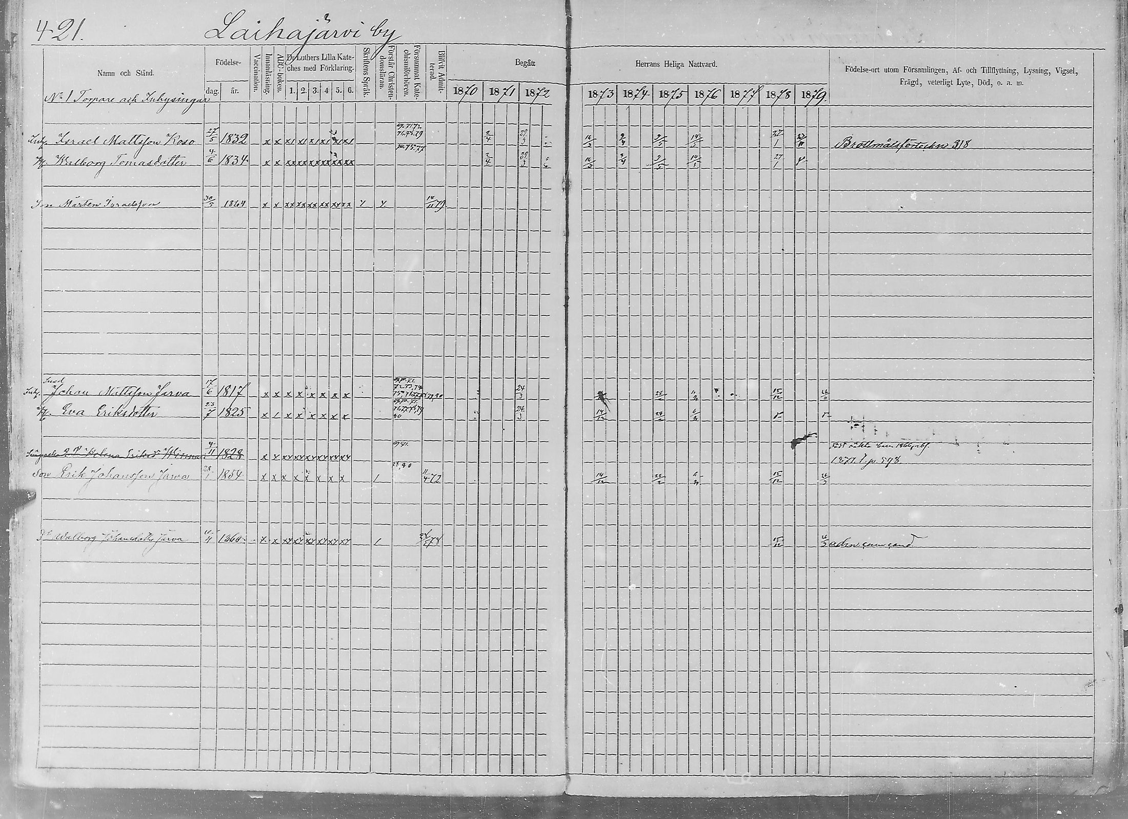 [ ../kirjat/Kirkonkirjat/sakkijarvi/rippikirja_1870-1879_mko14-27/kuvat/39.jpg ]