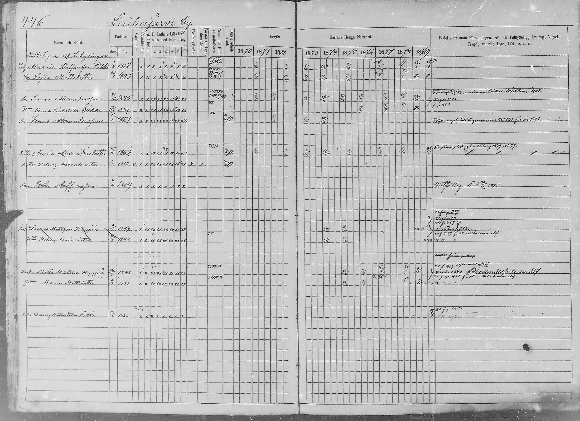 [ ../kirjat/Kirkonkirjat/sakkijarvi/rippikirja_1870-1879_mko14-27/kuvat/64.jpg ]