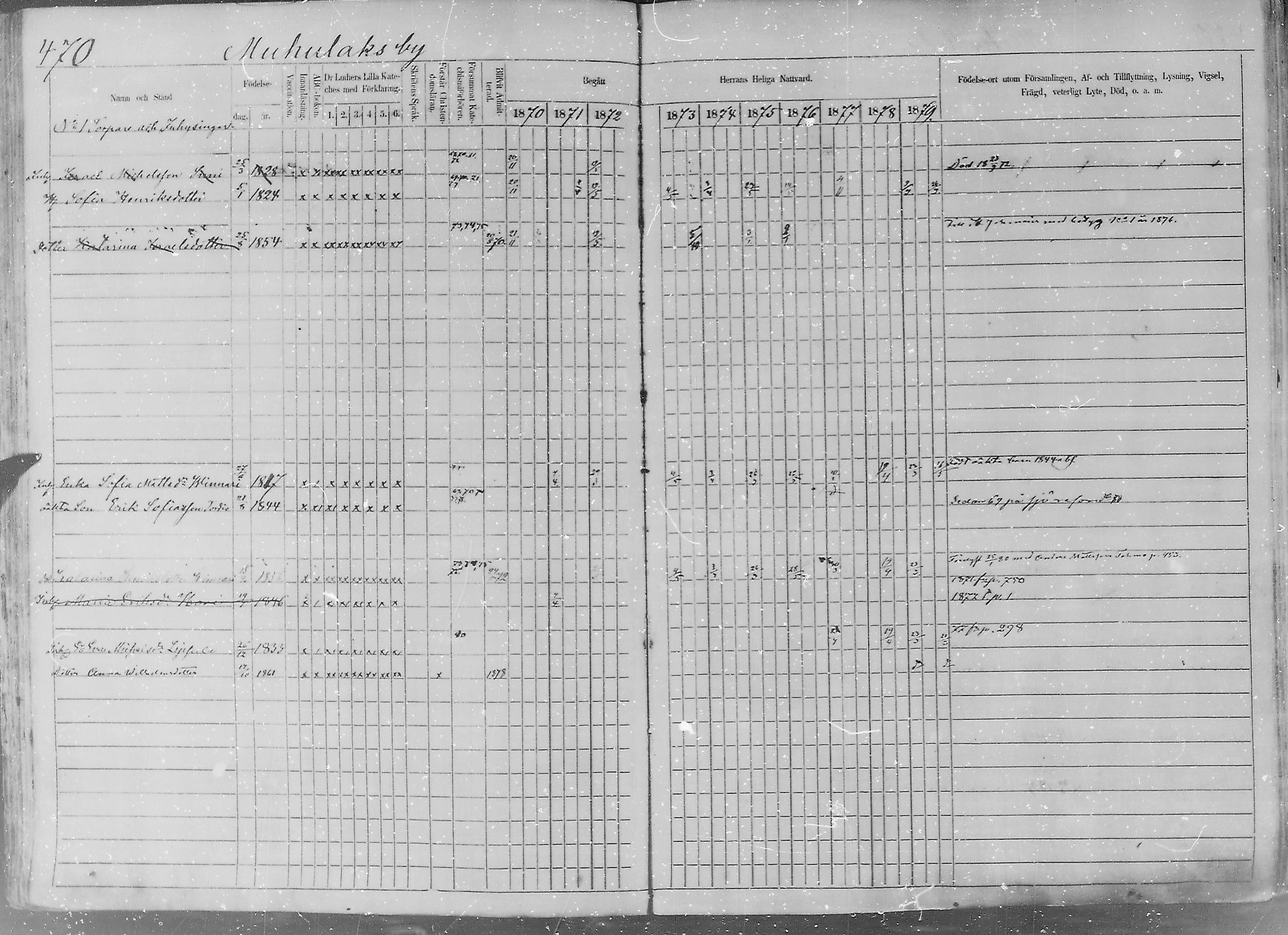 [ ../kirjat/Kirkonkirjat/sakkijarvi/rippikirja_1870-1879_mko14-27/kuvat/87.jpg ]