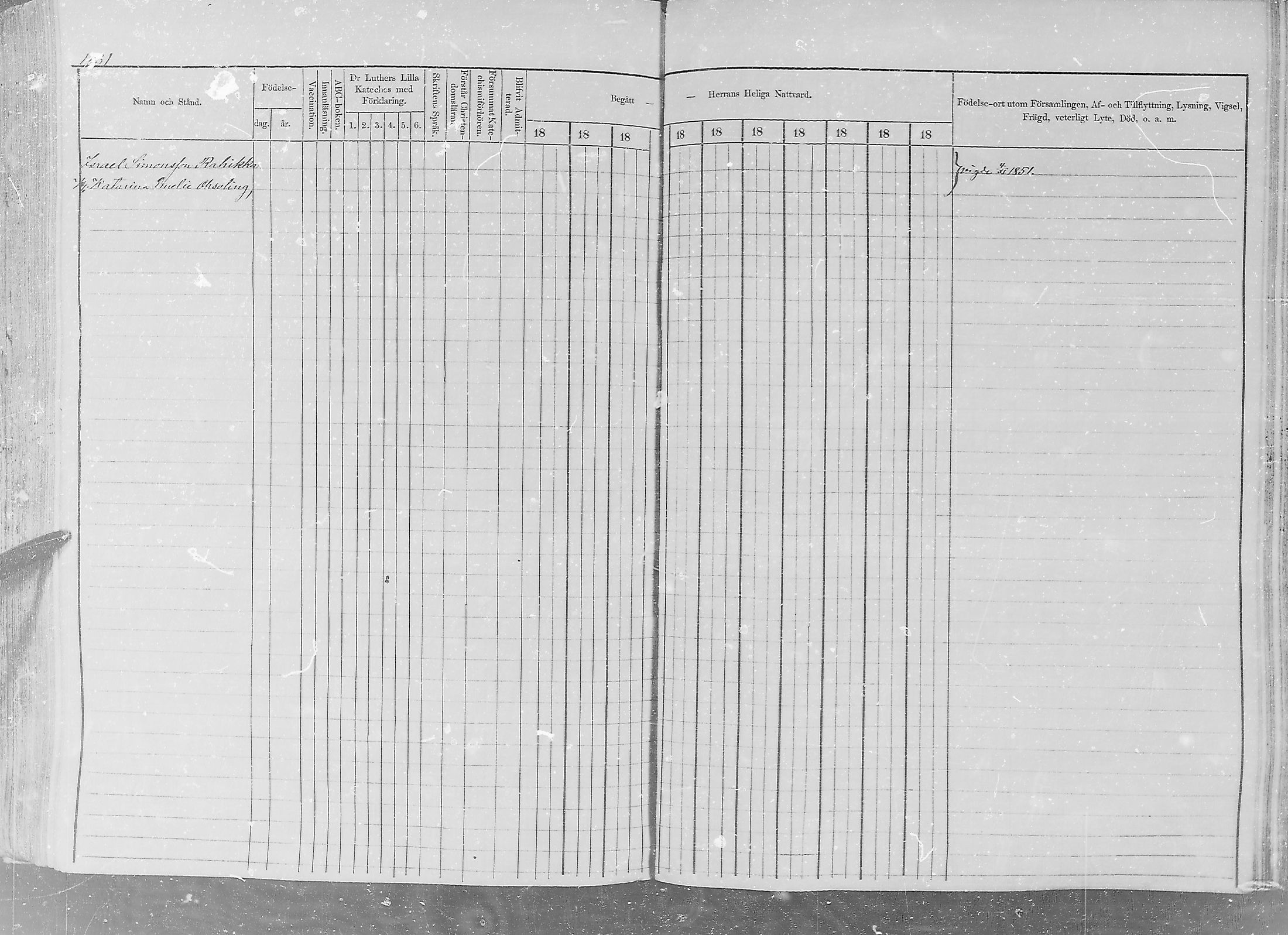 [ ../kirjat/Kirkonkirjat/sakkijarvi/rippikirja_1870-1879_mko28-35/kuvat/209.jpg ]