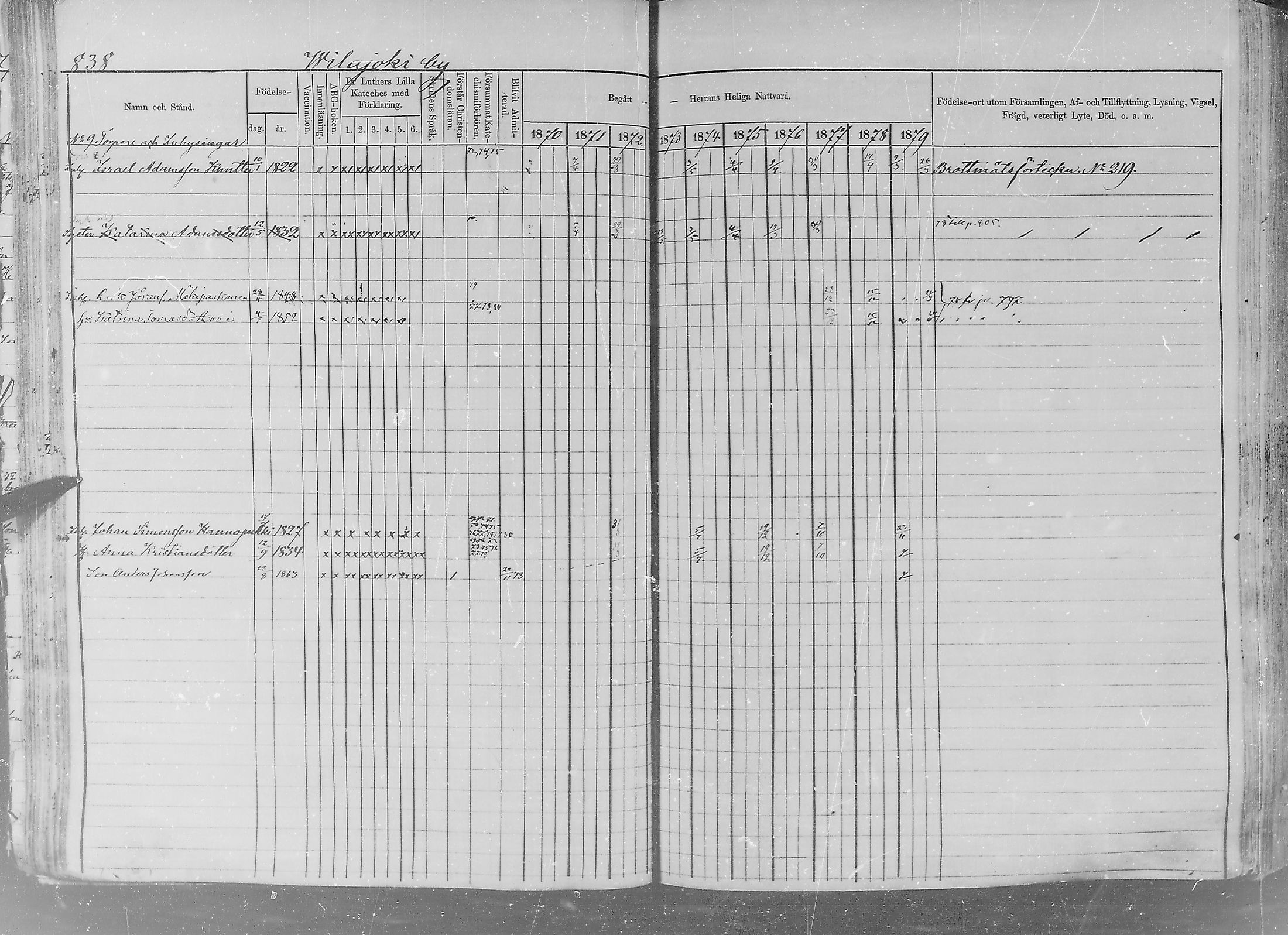 [ ../kirjat/Kirkonkirjat/sakkijarvi/rippikirja_1870-1879_mko28-35/kuvat/80.jpg ]