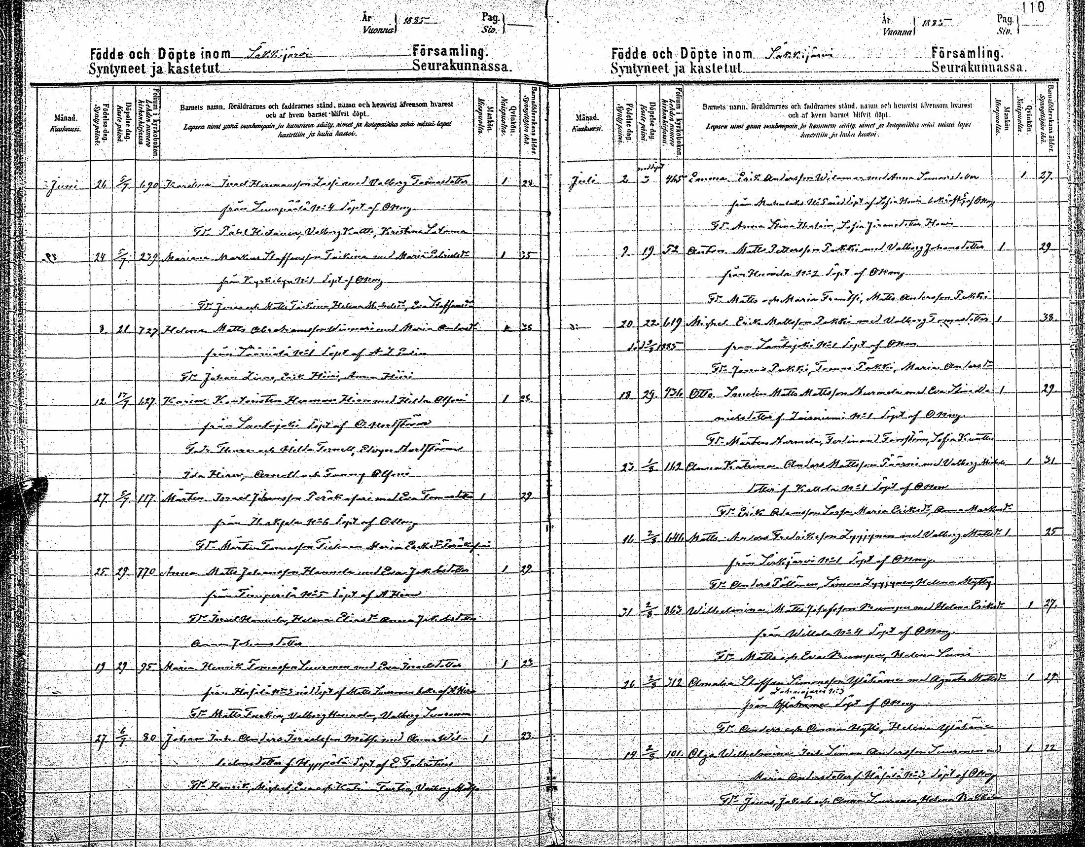 [ ../kirjat/Kirkonkirjat/sakkijarvi/syntyneet_1880-1885_mko390-394/kuvat/111.jpg ]