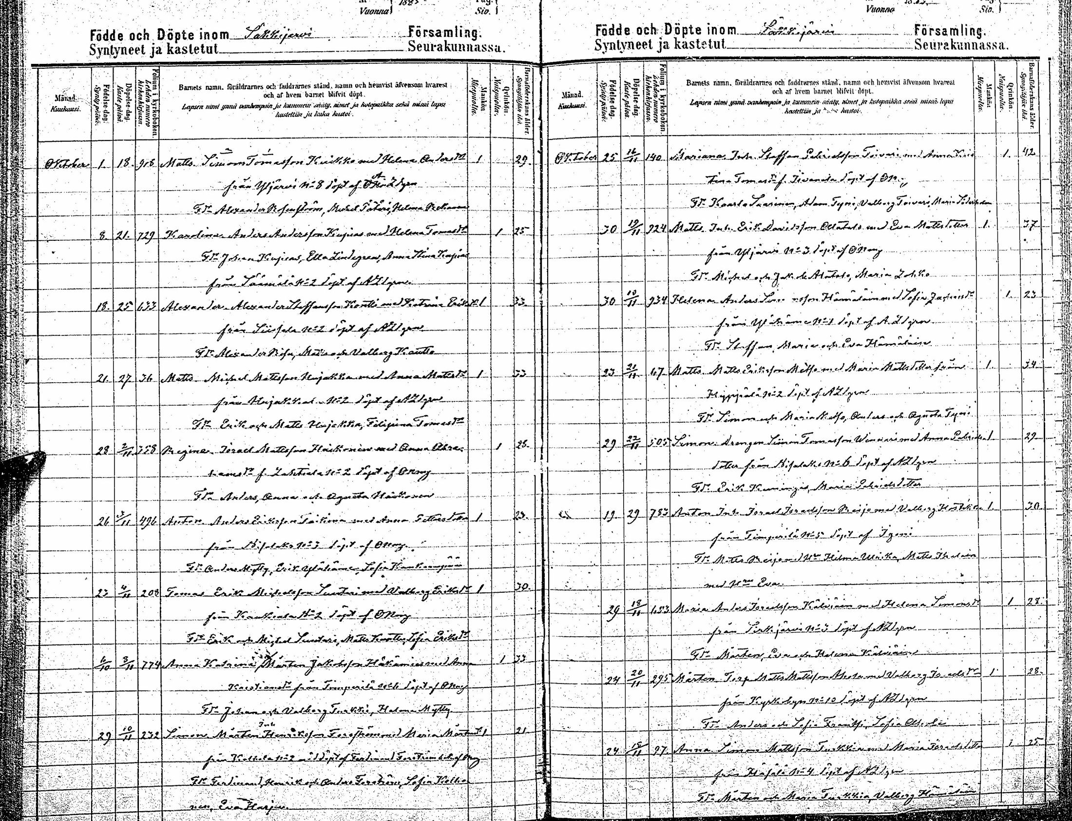 [ ../kirjat/Kirkonkirjat/sakkijarvi/syntyneet_1880-1885_mko390-394/kuvat/118.jpg ]