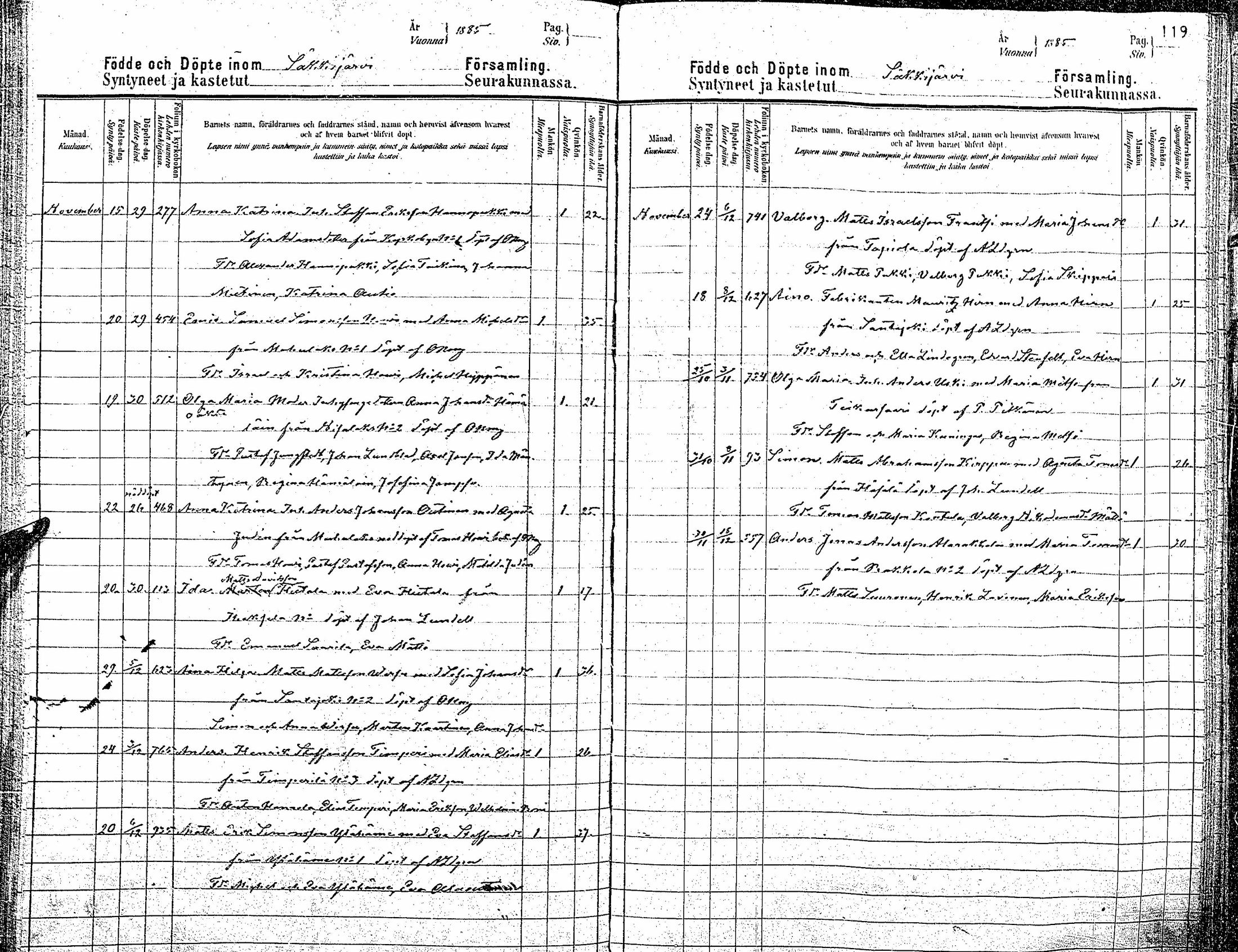 [ ../kirjat/Kirkonkirjat/sakkijarvi/syntyneet_1880-1885_mko390-394/kuvat/120.jpg ]