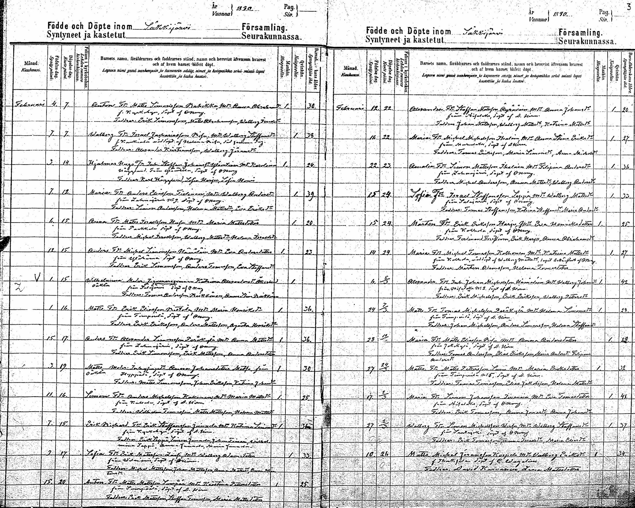 [ ../kirjat/Kirkonkirjat/sakkijarvi/syntyneet_1880-1885_mko390-394/kuvat/4.jpg ]