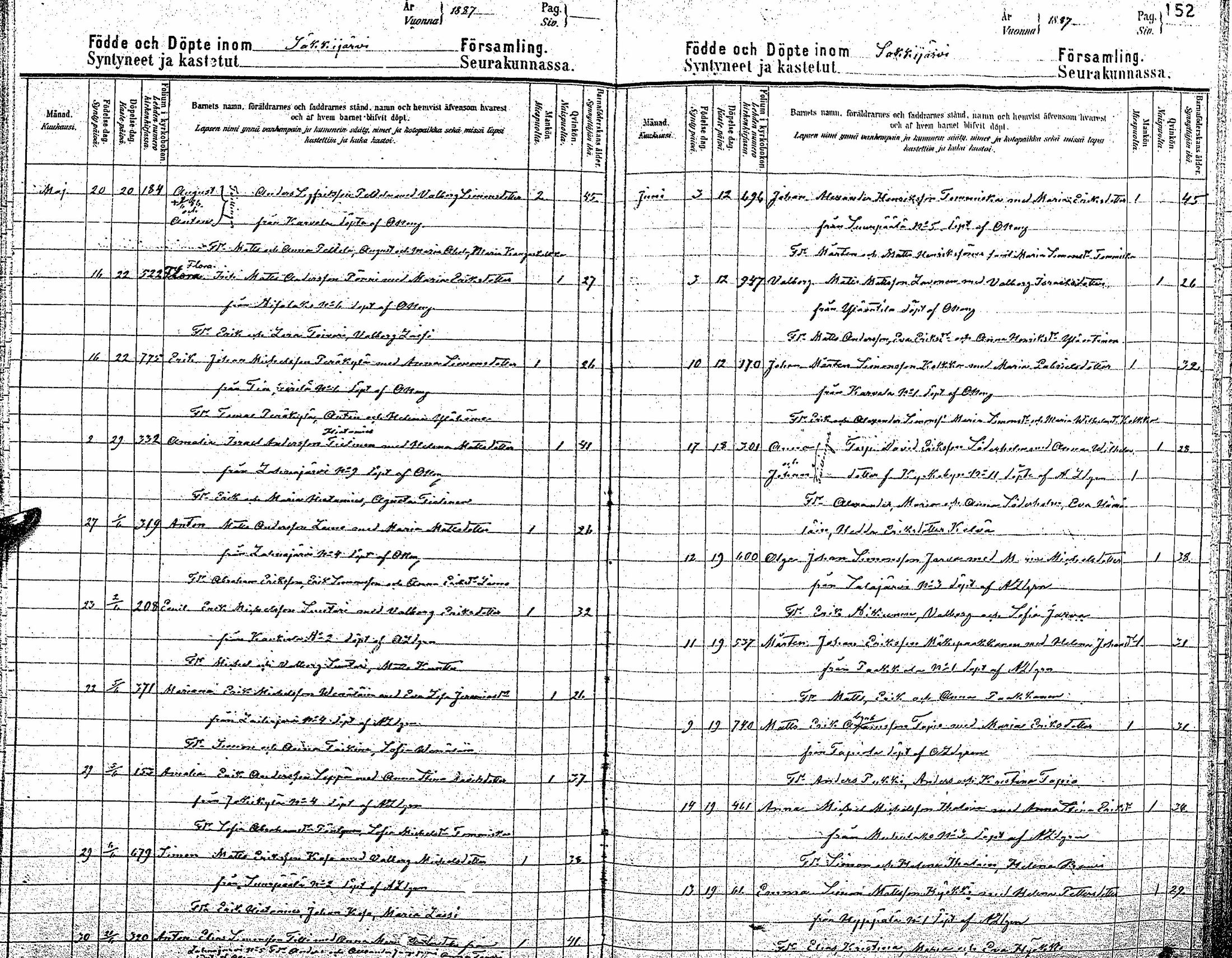 [ ../kirjat/Kirkonkirjat/sakkijarvi/syntyneet_1886-1888_mko394-396/kuvat/31.jpg ]
