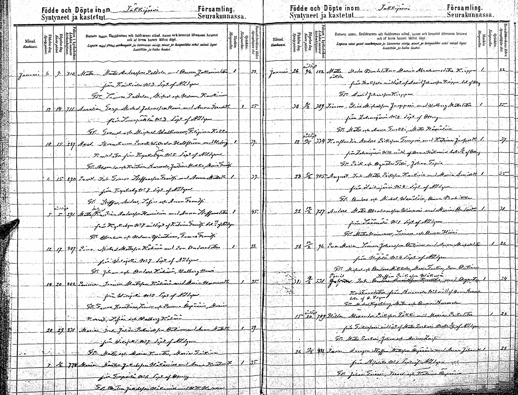 [ ../kirjat/Kirkonkirjat/sakkijarvi/syntyneet_1886-1888_mko394-396/kuvat/47.jpg ]