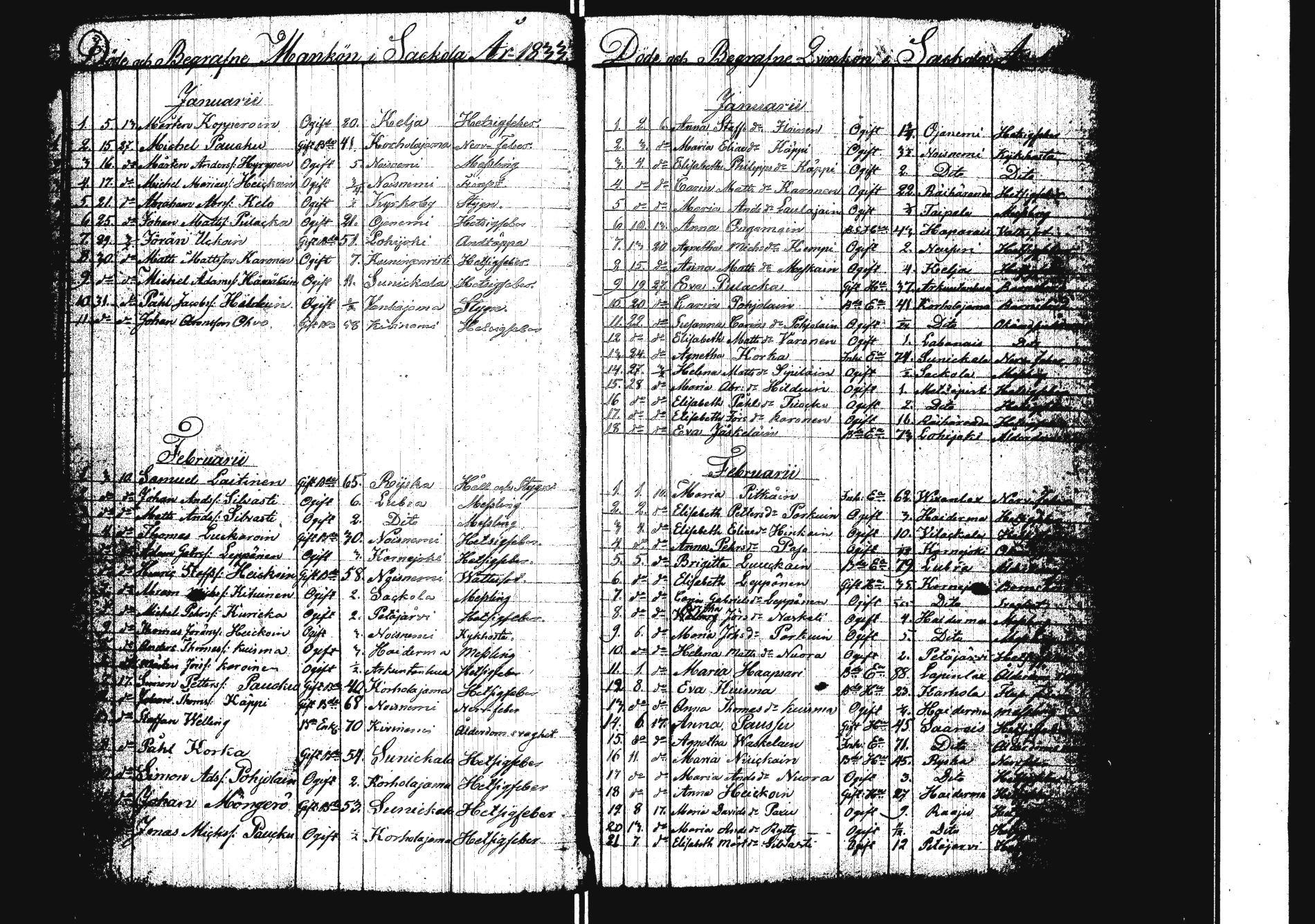 [ ../kirjat/Kirkonkirjat/sakkola/kuolleet_1830-1839_uk741/kuvat/14.jpg ]
