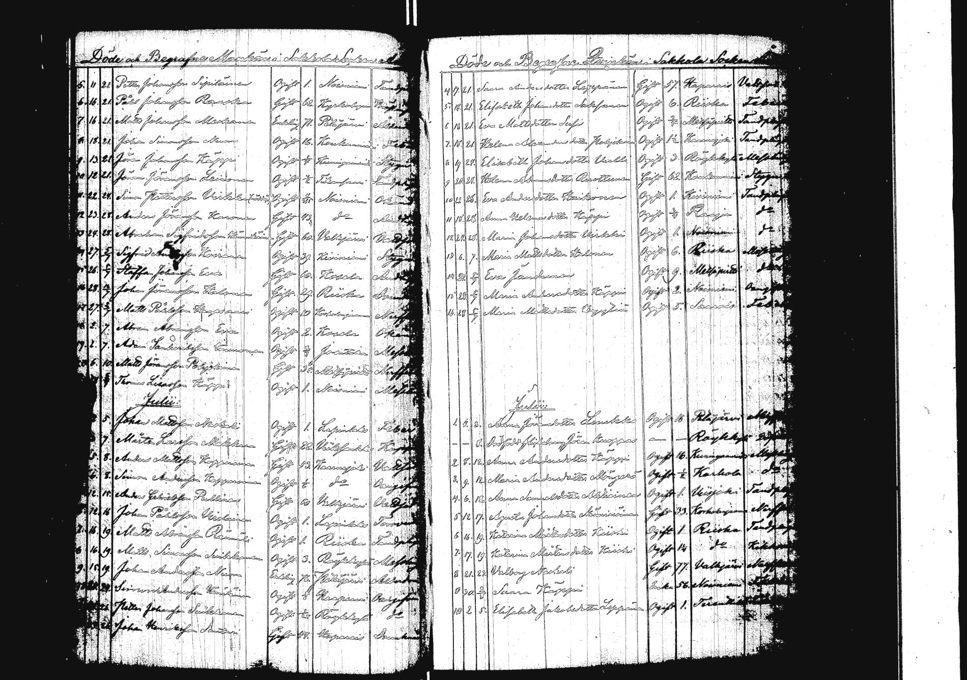 [ ../kirjat/Kirkonkirjat/sakkola/kuolleet_1840-1873_uk741/kuvat/105.jpg ]