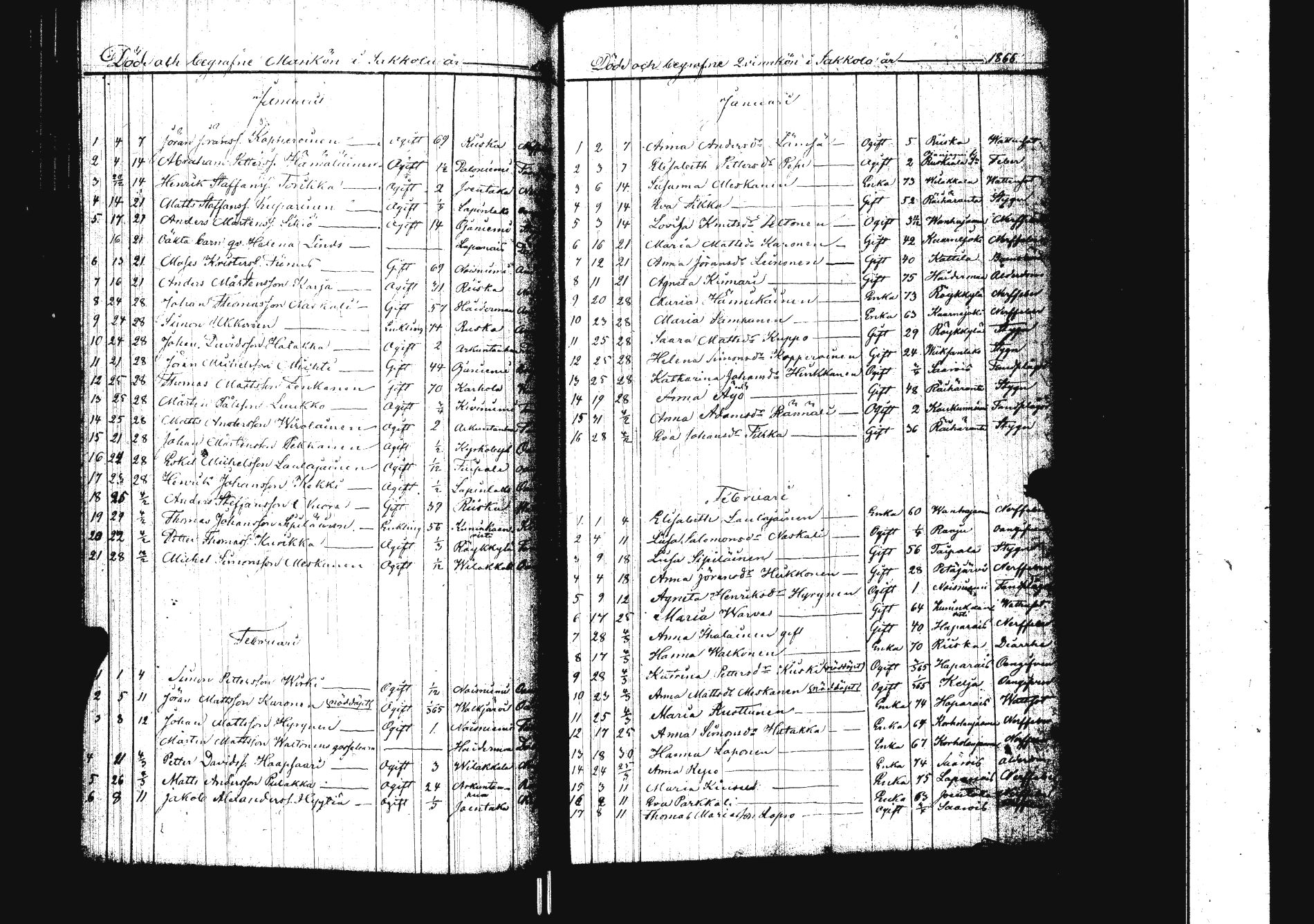 [ ../kirjat/Kirkonkirjat/sakkola/kuolleet_1840-1873_uk741/kuvat/148.jpg ]