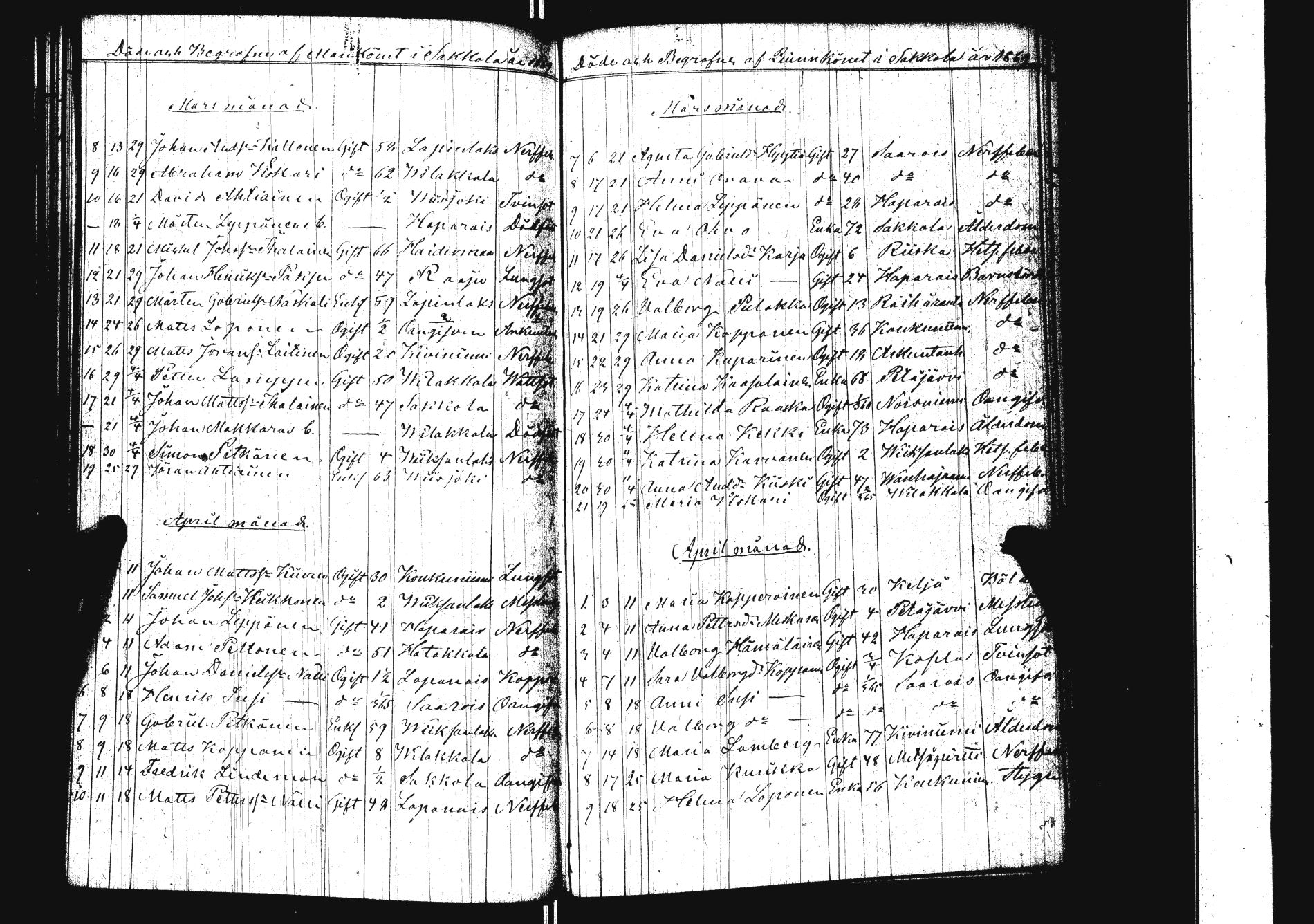 [ ../kirjat/Kirkonkirjat/sakkola/kuolleet_1840-1873_uk741/kuvat/168.jpg ]