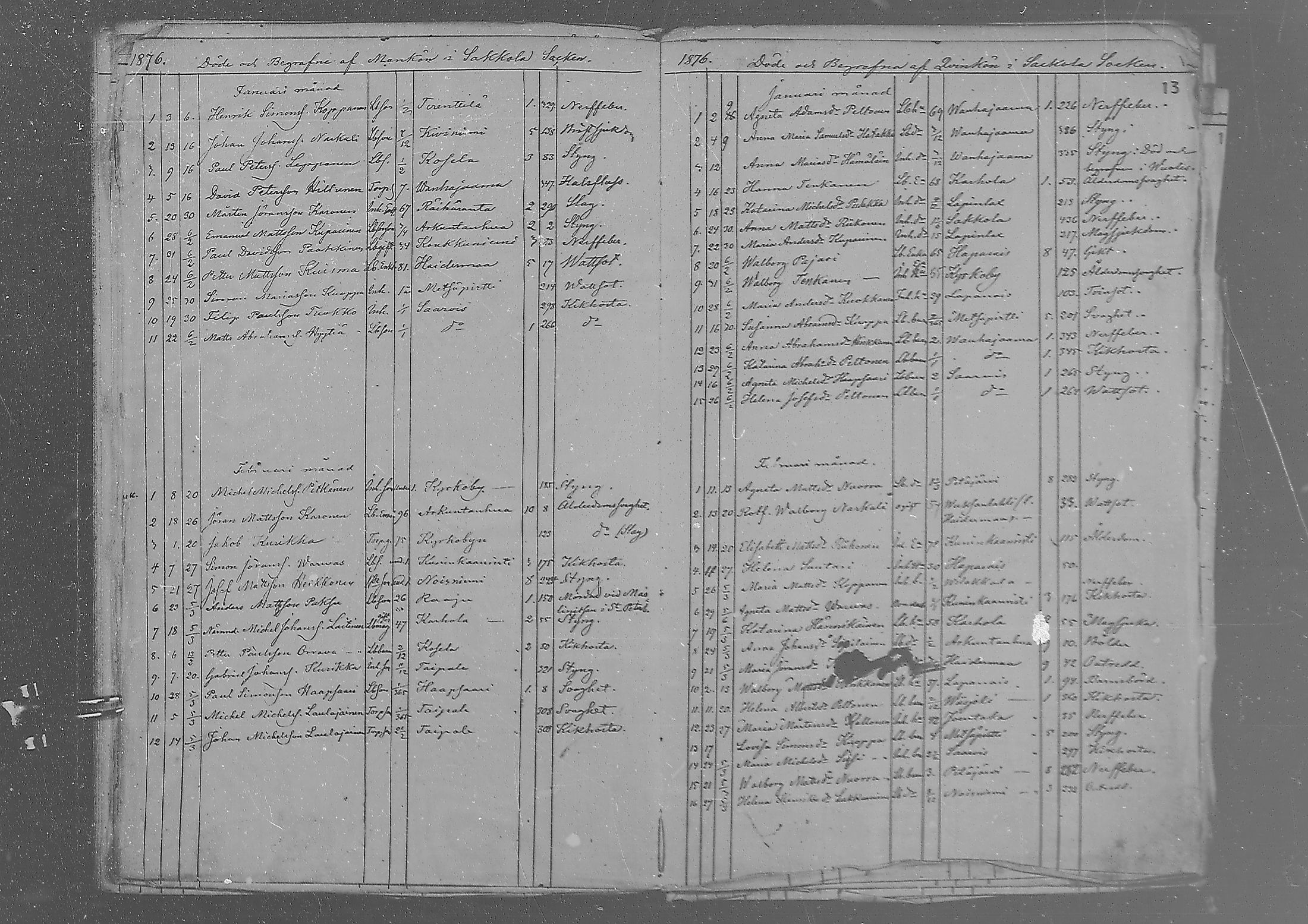 [ ../kirjat/Kirkonkirjat/sakkola/kuolleet_1874-1879_mko350-351/kuvat/13.jpg ]