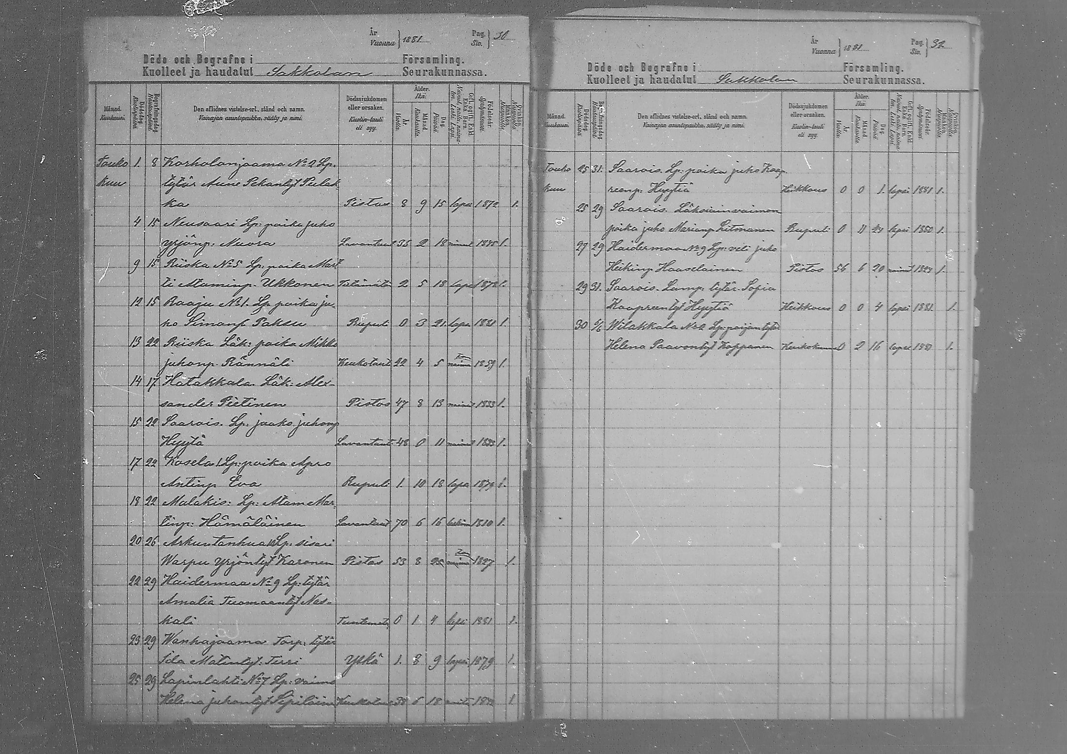 [ ../kirjat/Kirkonkirjat/sakkola/kuolleet_1880-1886_mko352-353/kuvat/17.jpg ]