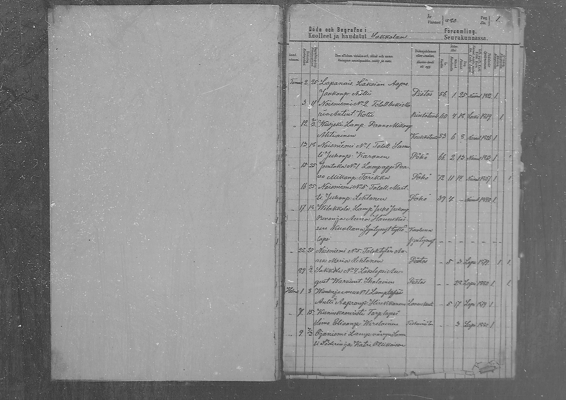 [ ../kirjat/Kirkonkirjat/sakkola/kuolleet_1880-1886_mko352-353/kuvat/2.jpg ]