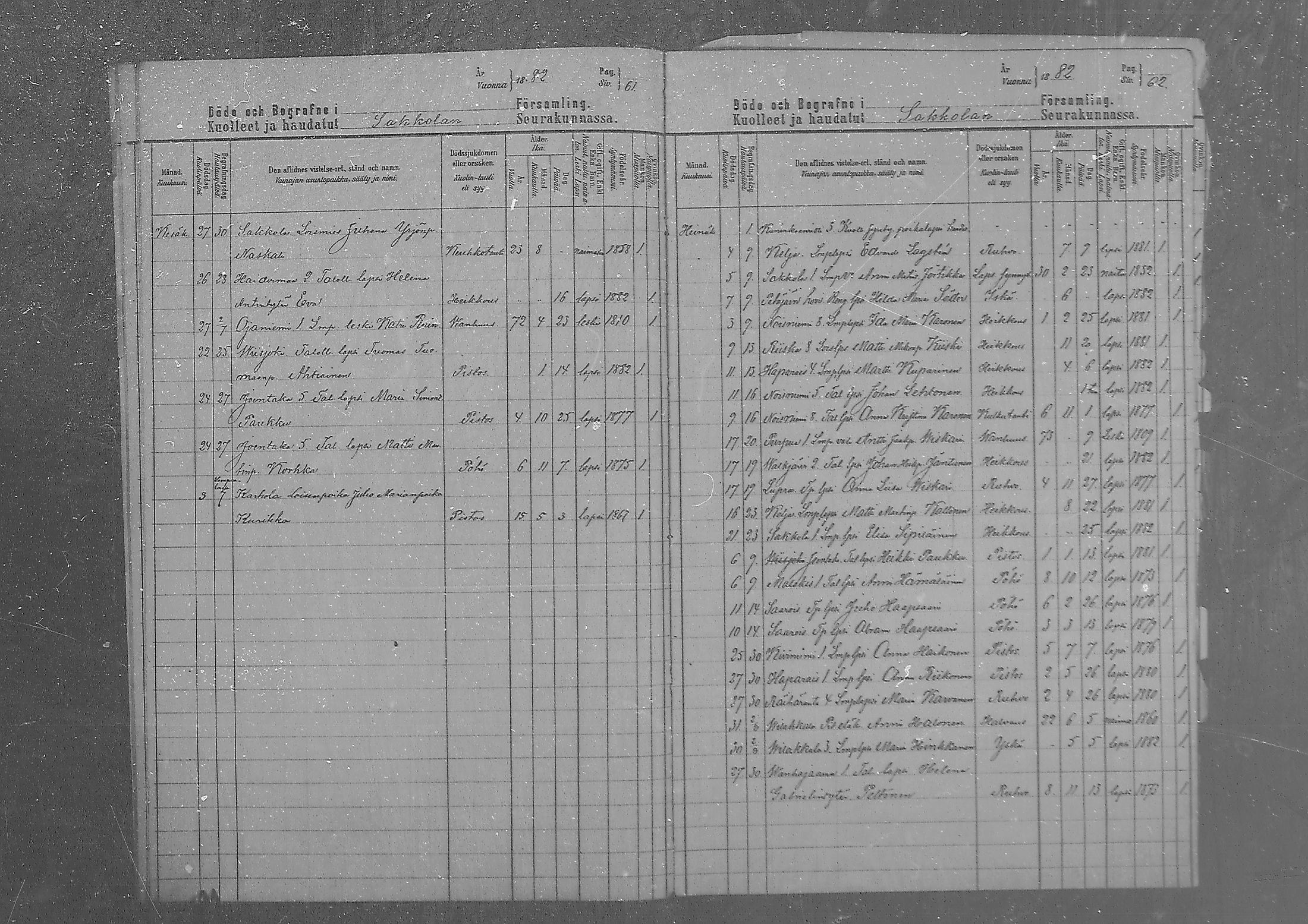 [ ../kirjat/Kirkonkirjat/sakkola/kuolleet_1880-1886_mko352-353/kuvat/32.jpg ]