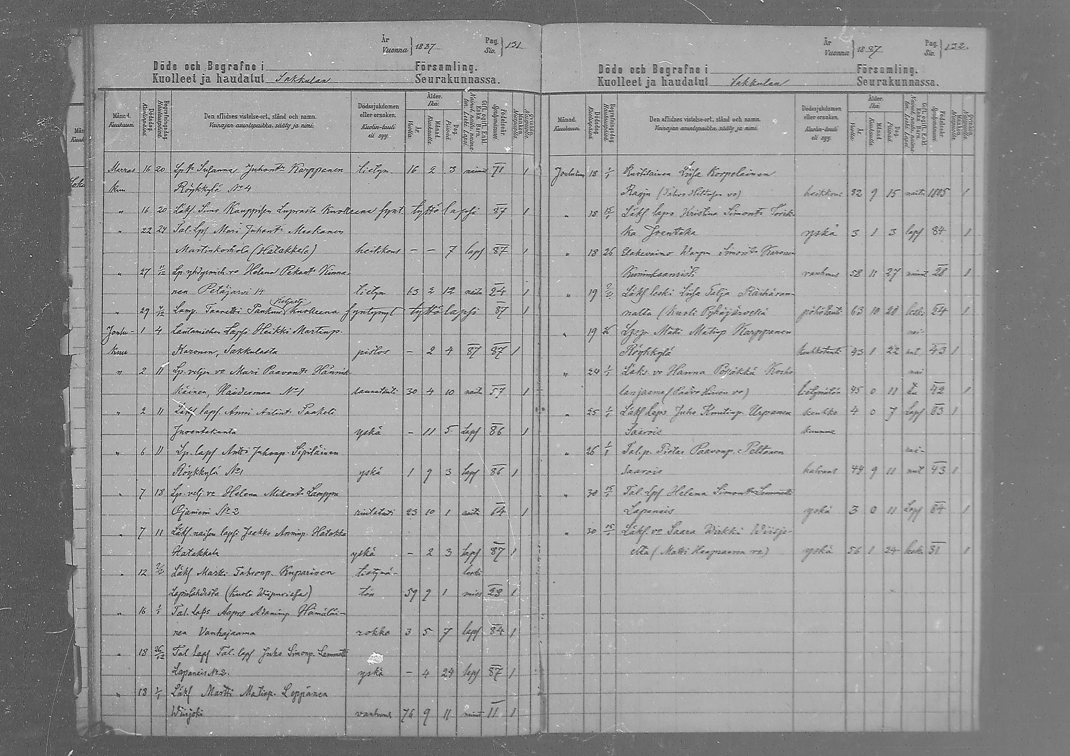 [ ../kirjat/Kirkonkirjat/sakkola/kuolleet_1886-1889_mko353-354/kuvat/8.jpg ]