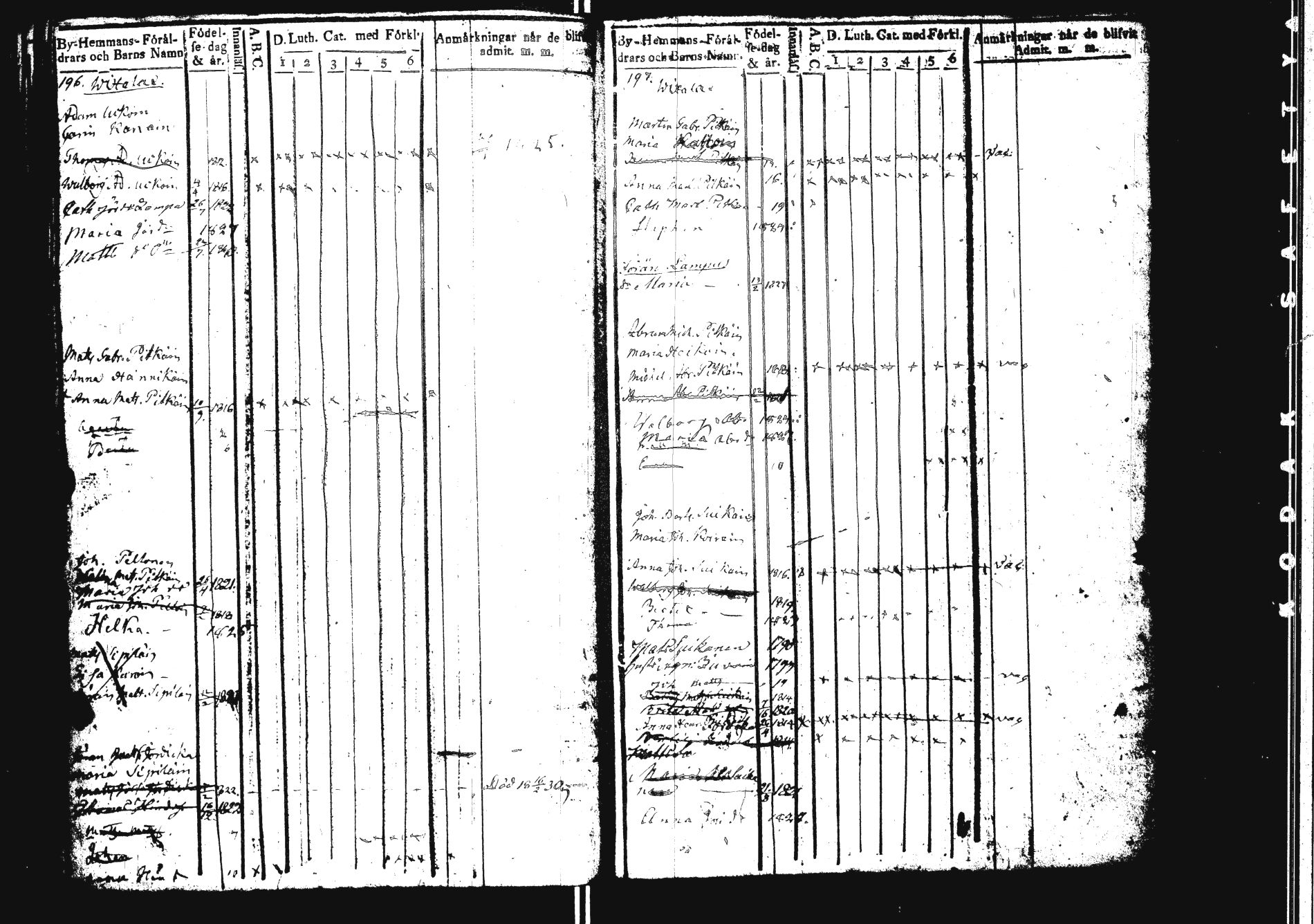 [ ../kirjat/Kirkonkirjat/sakkola/lastenkirja_1821-1831_uk738-739/kuvat/105.jpg ]