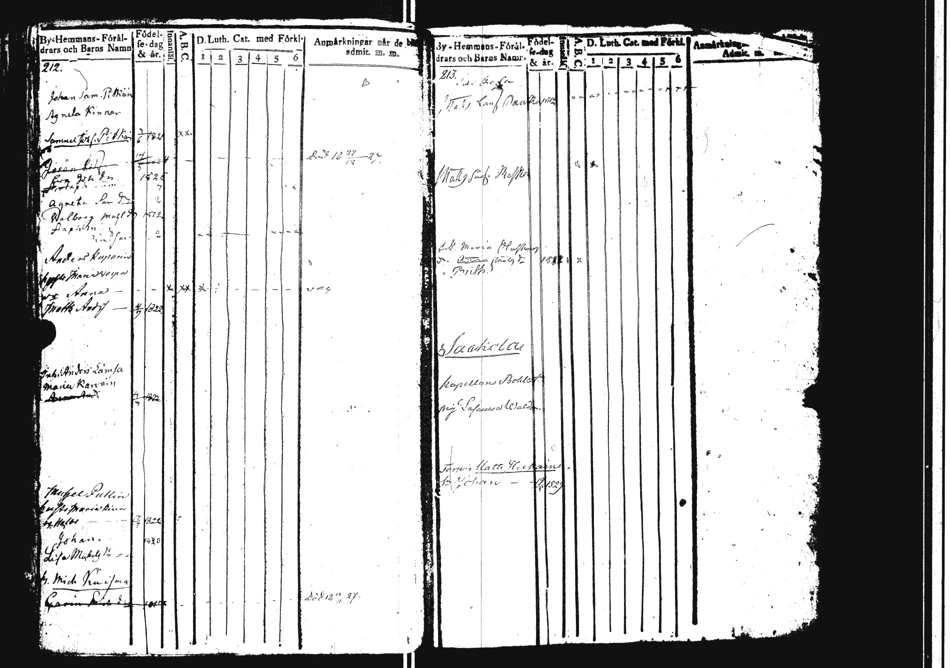 [ ../kirjat/Kirkonkirjat/sakkola/lastenkirja_1821-1831_uk738-739/kuvat/113.jpg ]