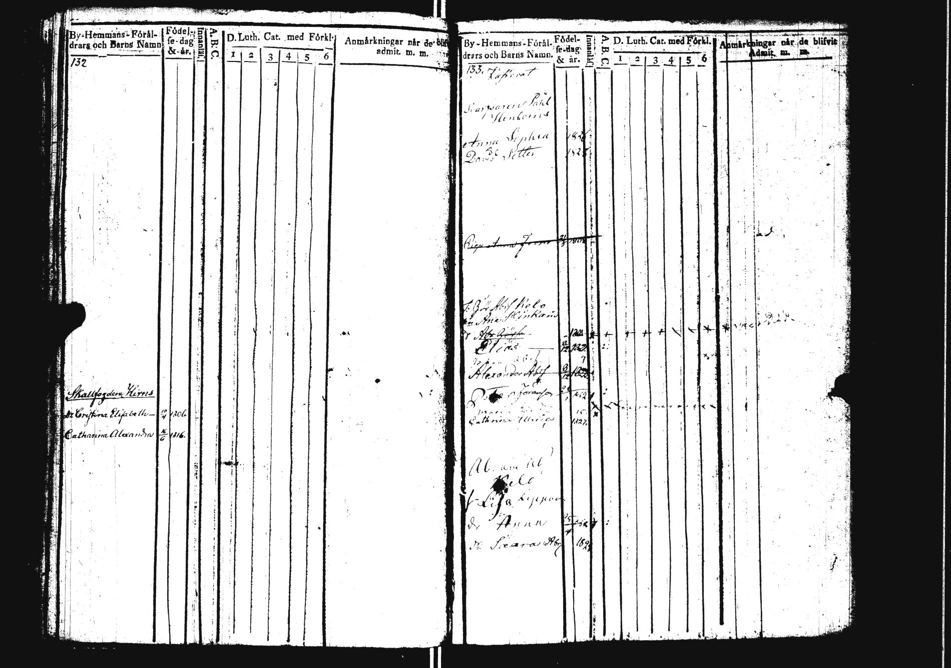 [ ../kirjat/Kirkonkirjat/sakkola/lastenkirja_1821-1831_uk738-739/kuvat/124.jpg ]