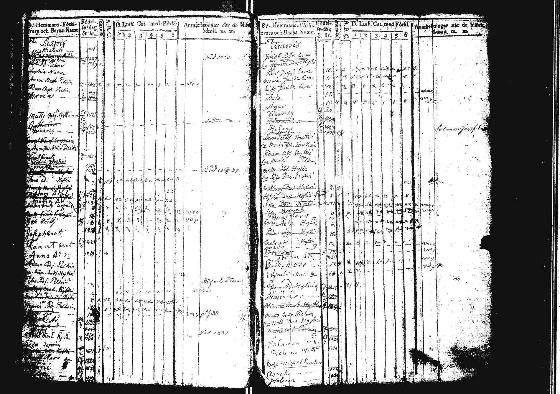 [ ../kirjat/Kirkonkirjat/sakkola/lastenkirja_1821-1831_uk738-739/kuvat/34.jpg ]