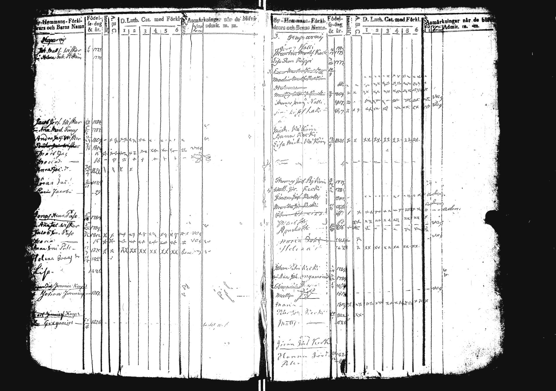 [ ../kirjat/Kirkonkirjat/sakkola/lastenkirja_1821-1831_uk738-739/kuvat/4.jpg ]