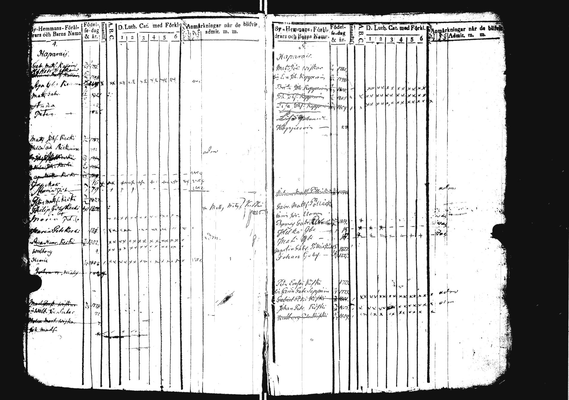 [ ../kirjat/Kirkonkirjat/sakkola/lastenkirja_1821-1831_uk738-739/kuvat/5.jpg ]