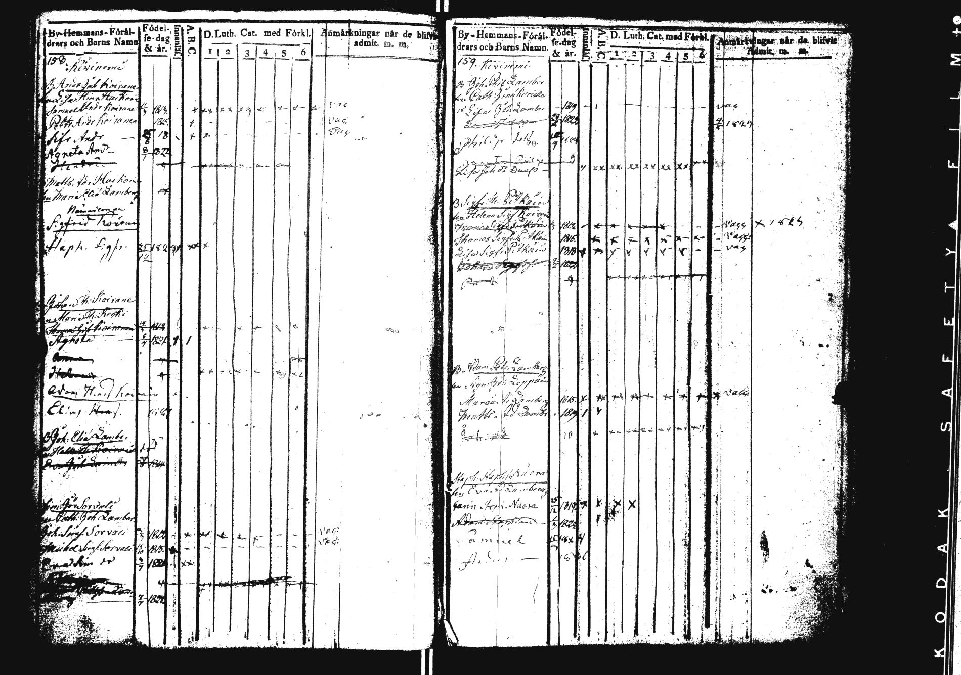 [ ../kirjat/Kirkonkirjat/sakkola/lastenkirja_1821-1831_uk738-739/kuvat/86.jpg ]