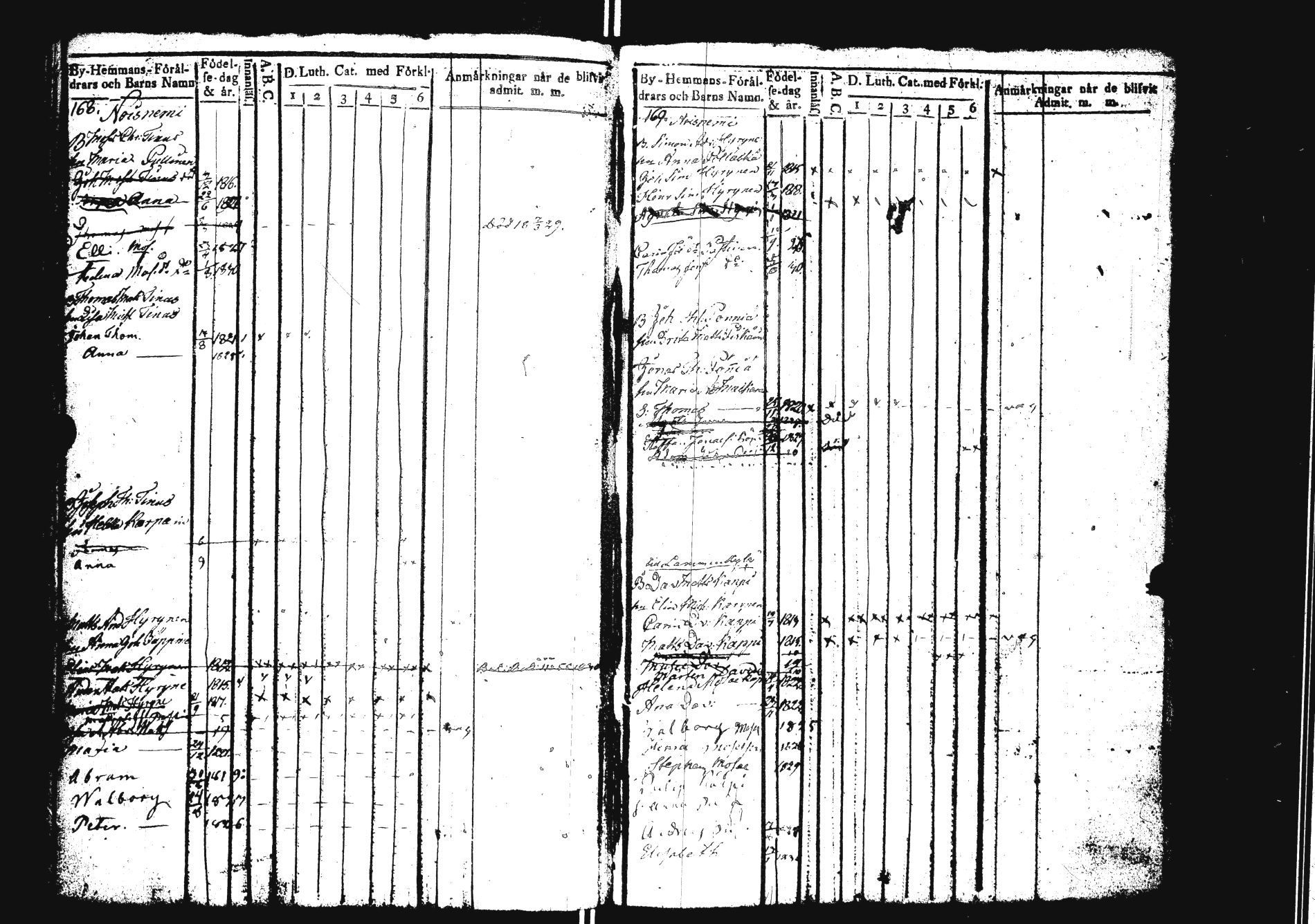 [ ../kirjat/Kirkonkirjat/sakkola/lastenkirja_1821-1831_uk738-739/kuvat/91.jpg ]
