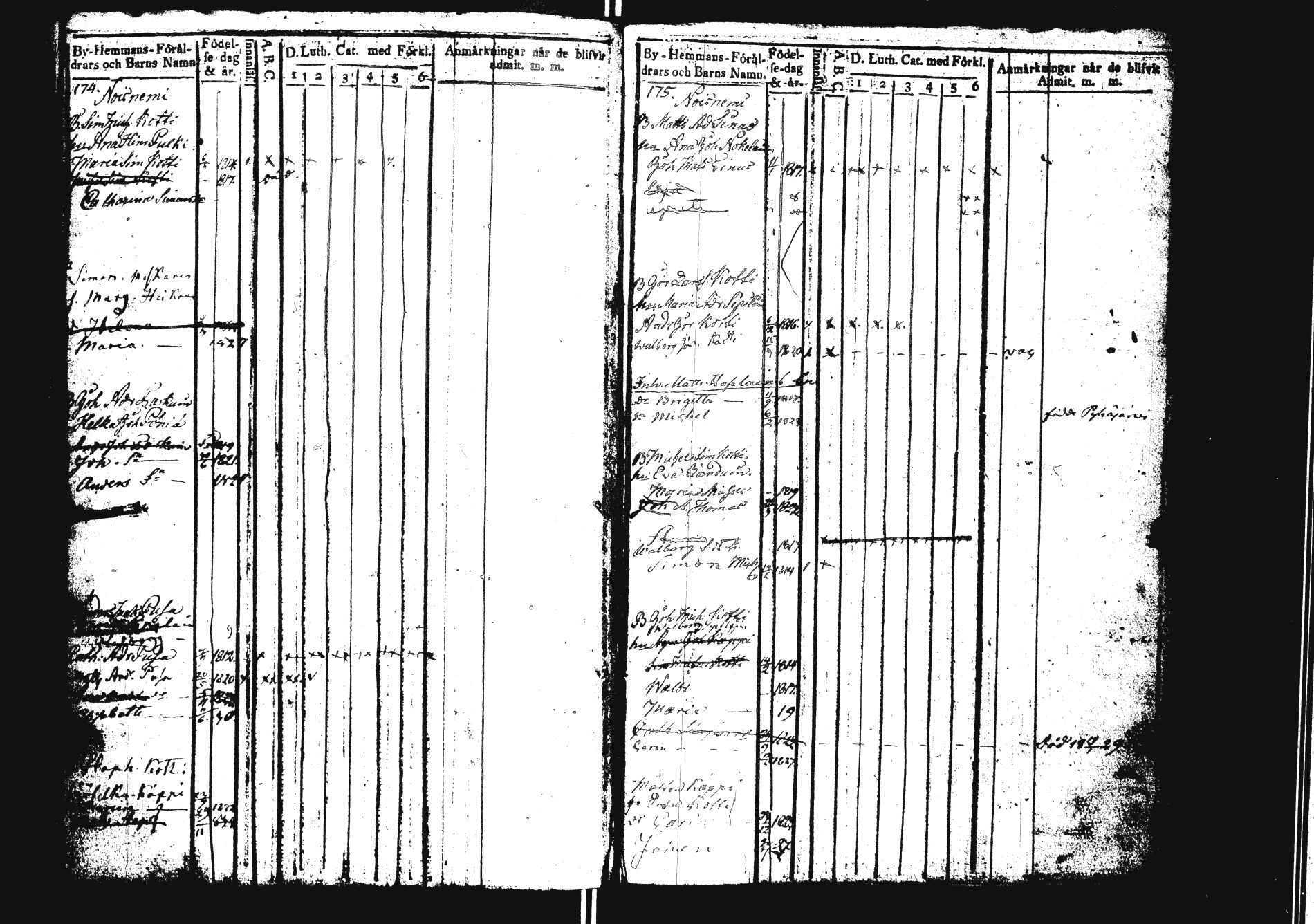 [ ../kirjat/Kirkonkirjat/sakkola/lastenkirja_1821-1831_uk738-739/kuvat/94.jpg ]