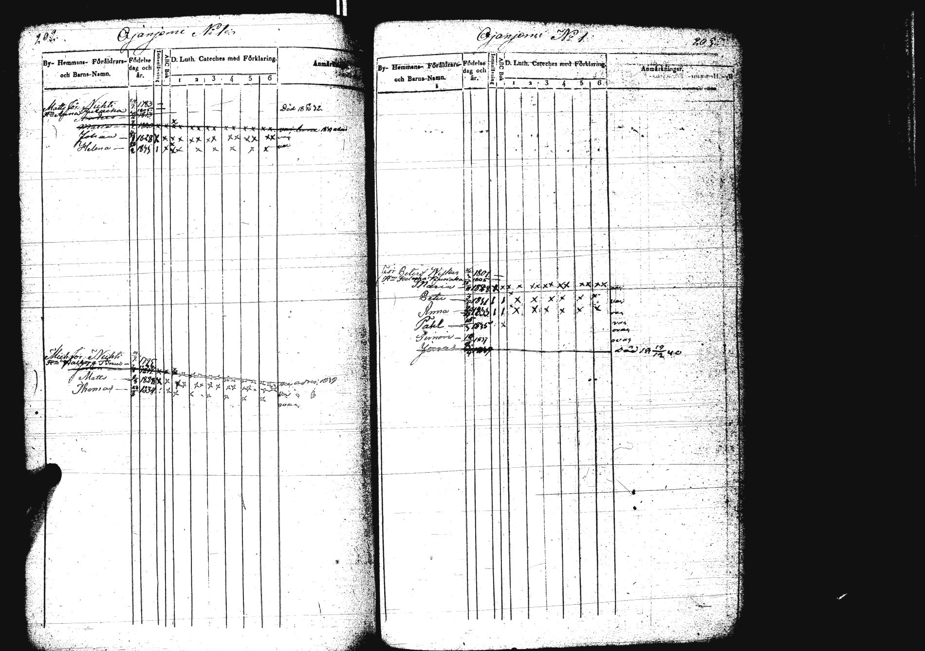 [ ../kirjat/Kirkonkirjat/sakkola/lastenkirja_1832-1843_uk739/kuvat/108.jpg ]