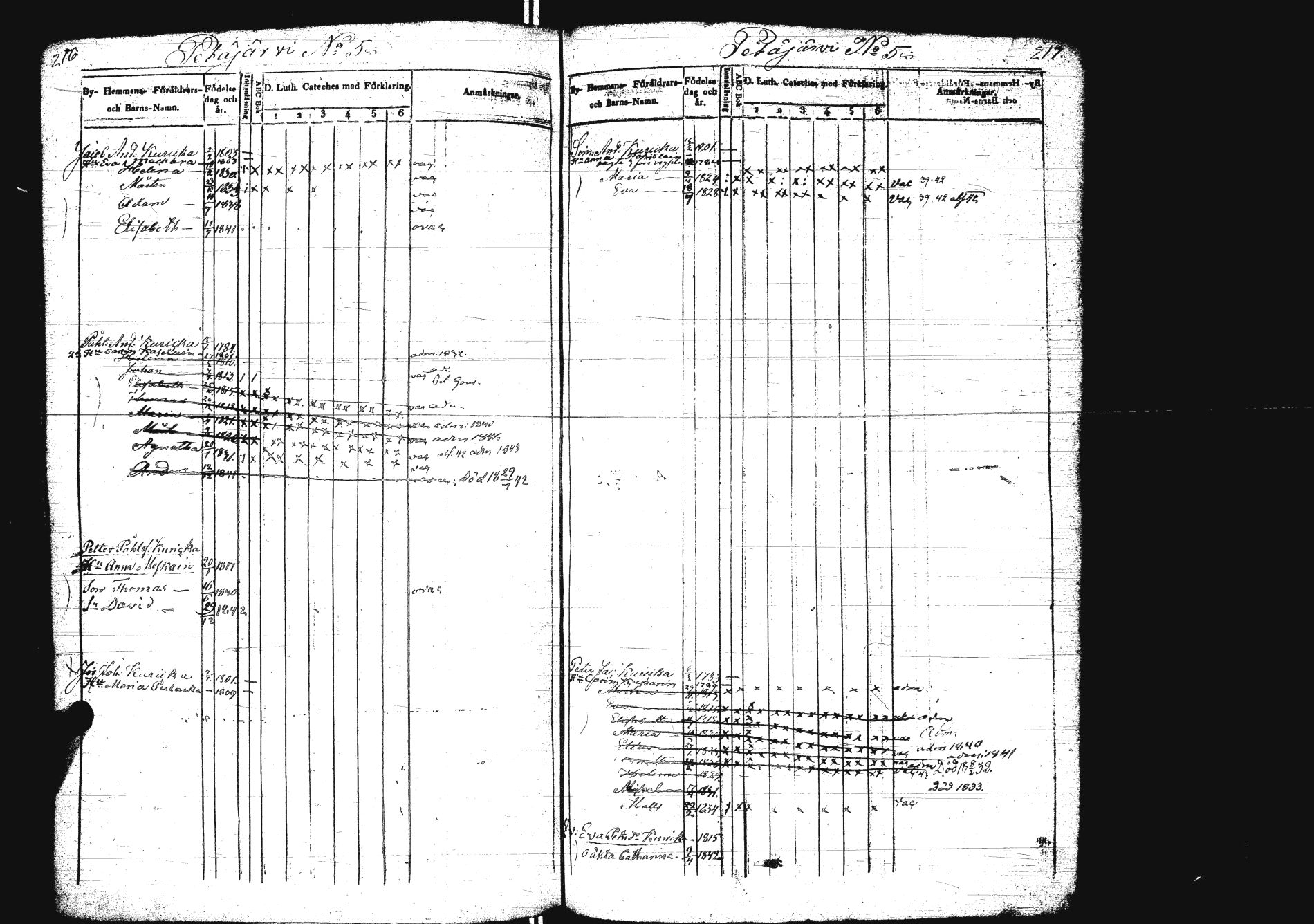 [ ../kirjat/Kirkonkirjat/sakkola/lastenkirja_1832-1843_uk739/kuvat/115.jpg ]