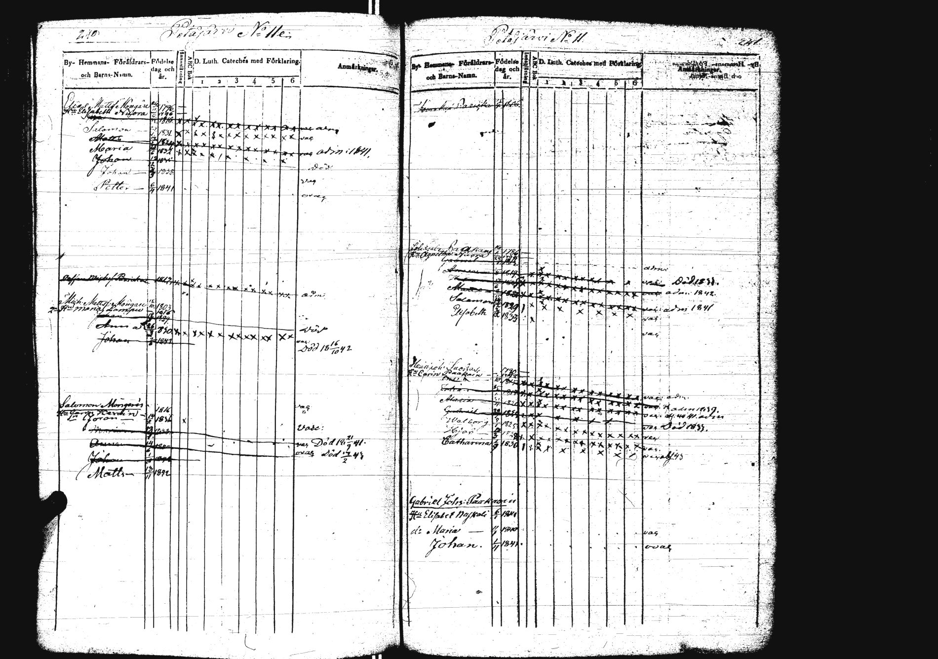 [ ../kirjat/Kirkonkirjat/sakkola/lastenkirja_1832-1843_uk739/kuvat/127.jpg ]