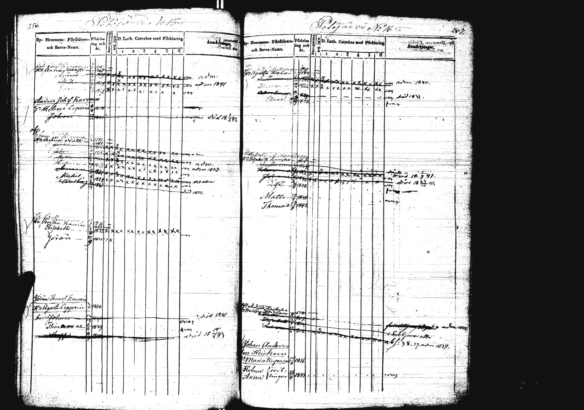 [ ../kirjat/Kirkonkirjat/sakkola/lastenkirja_1832-1843_uk739/kuvat/135.jpg ]