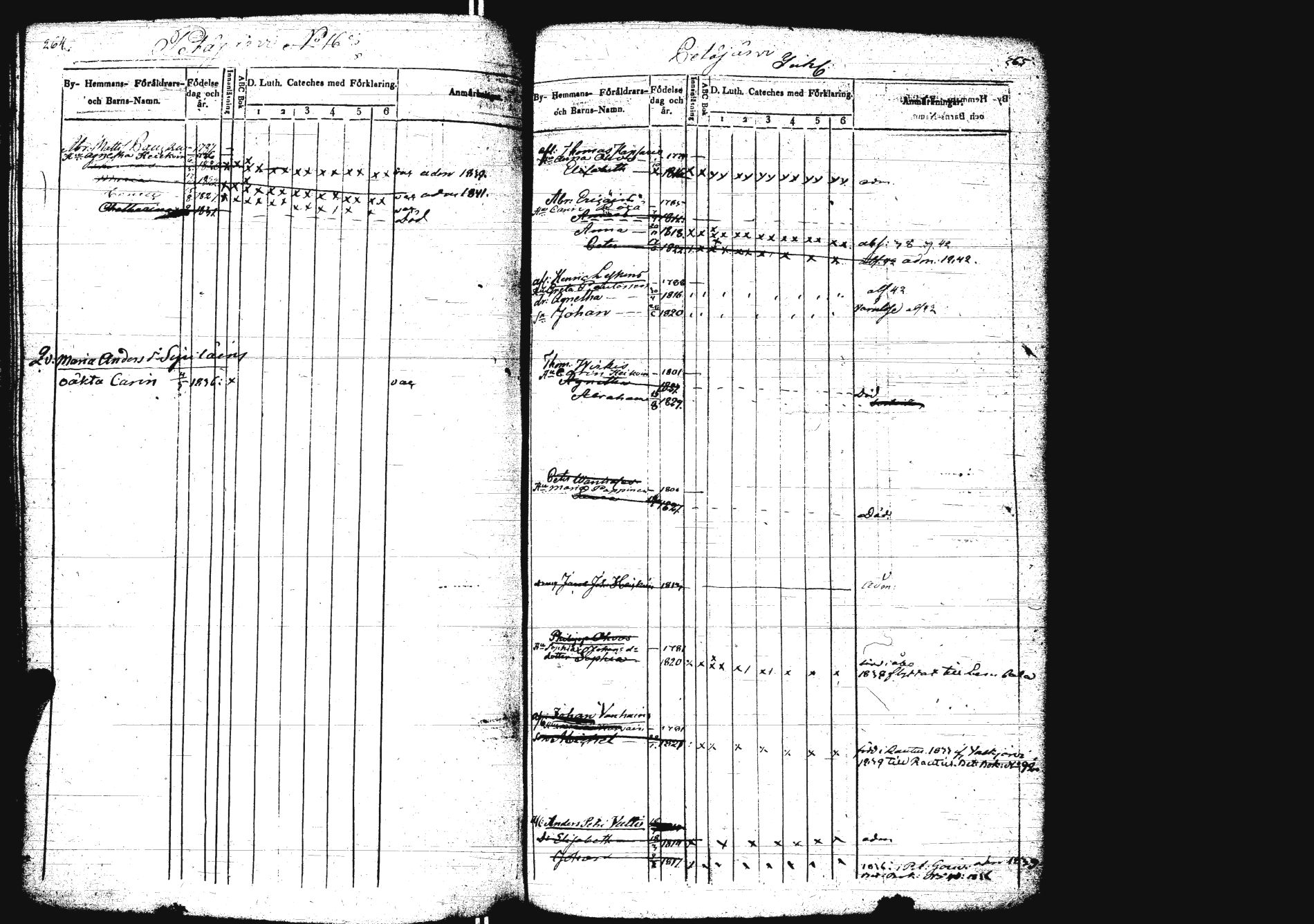 [ ../kirjat/Kirkonkirjat/sakkola/lastenkirja_1832-1843_uk739/kuvat/139.jpg ]