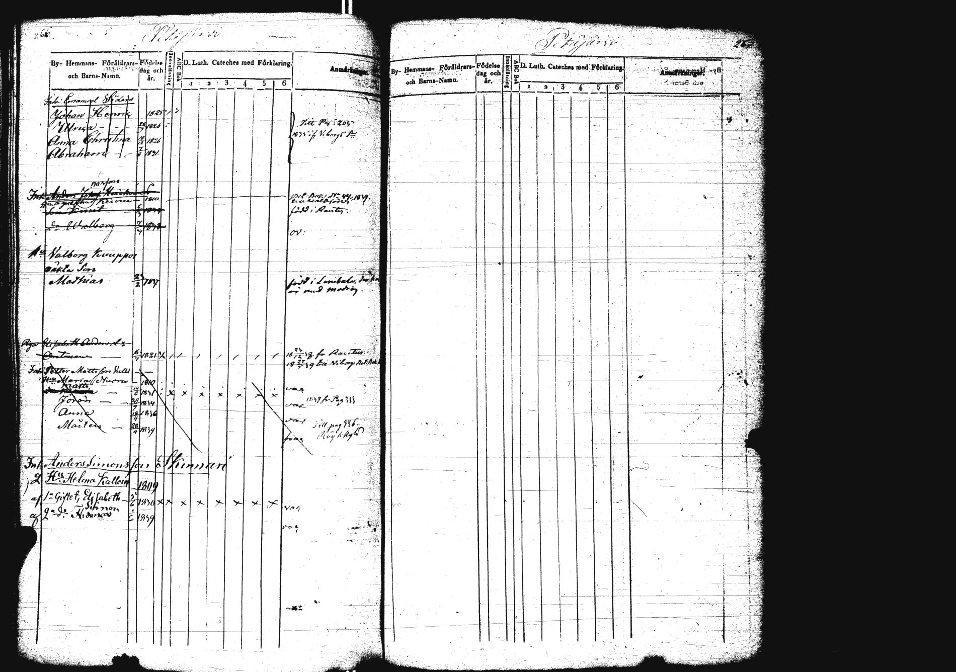[ ../kirjat/Kirkonkirjat/sakkola/lastenkirja_1832-1843_uk739/kuvat/140.jpg ]