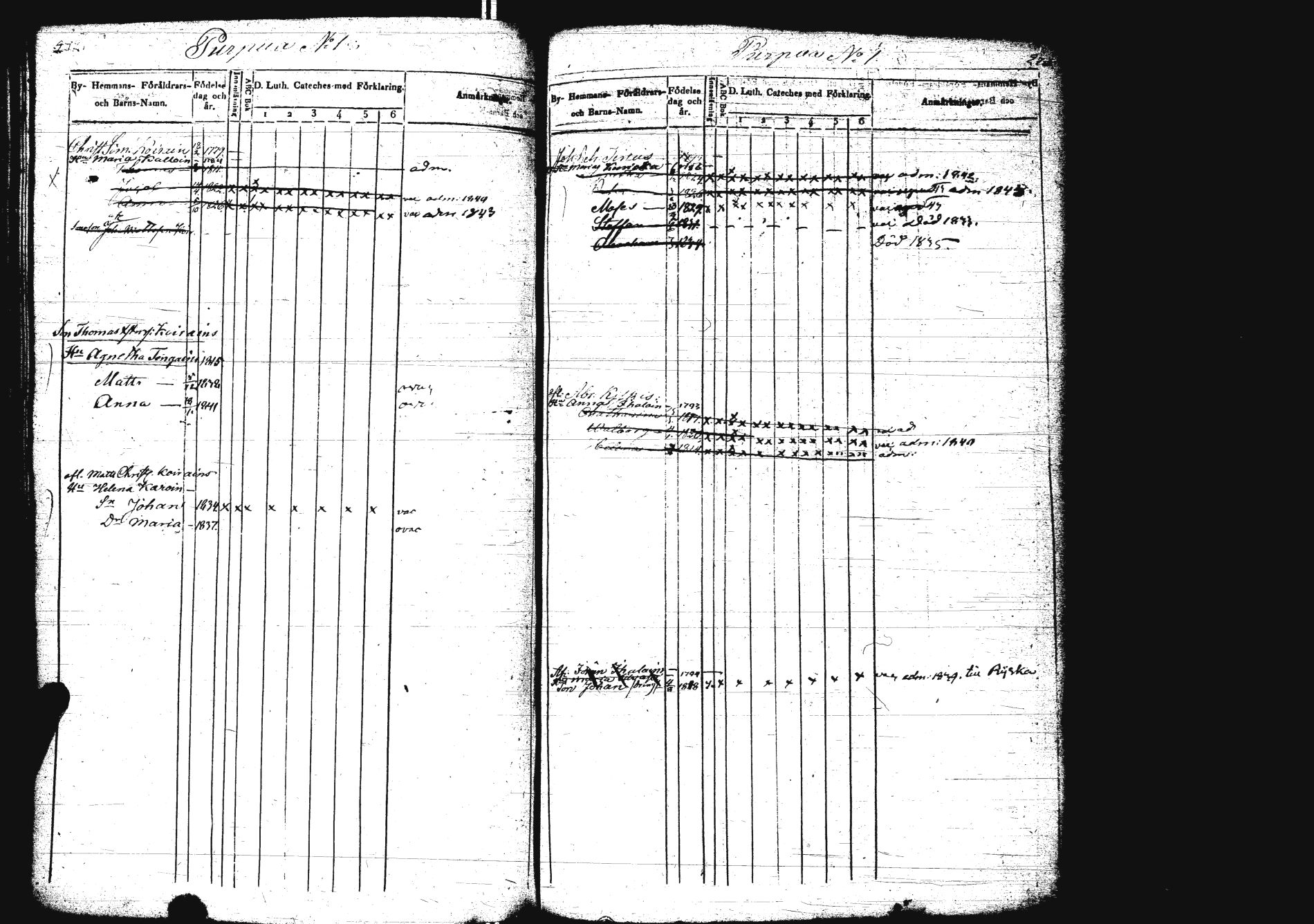 [ ../kirjat/Kirkonkirjat/sakkola/lastenkirja_1832-1843_uk739/kuvat/143.jpg ]