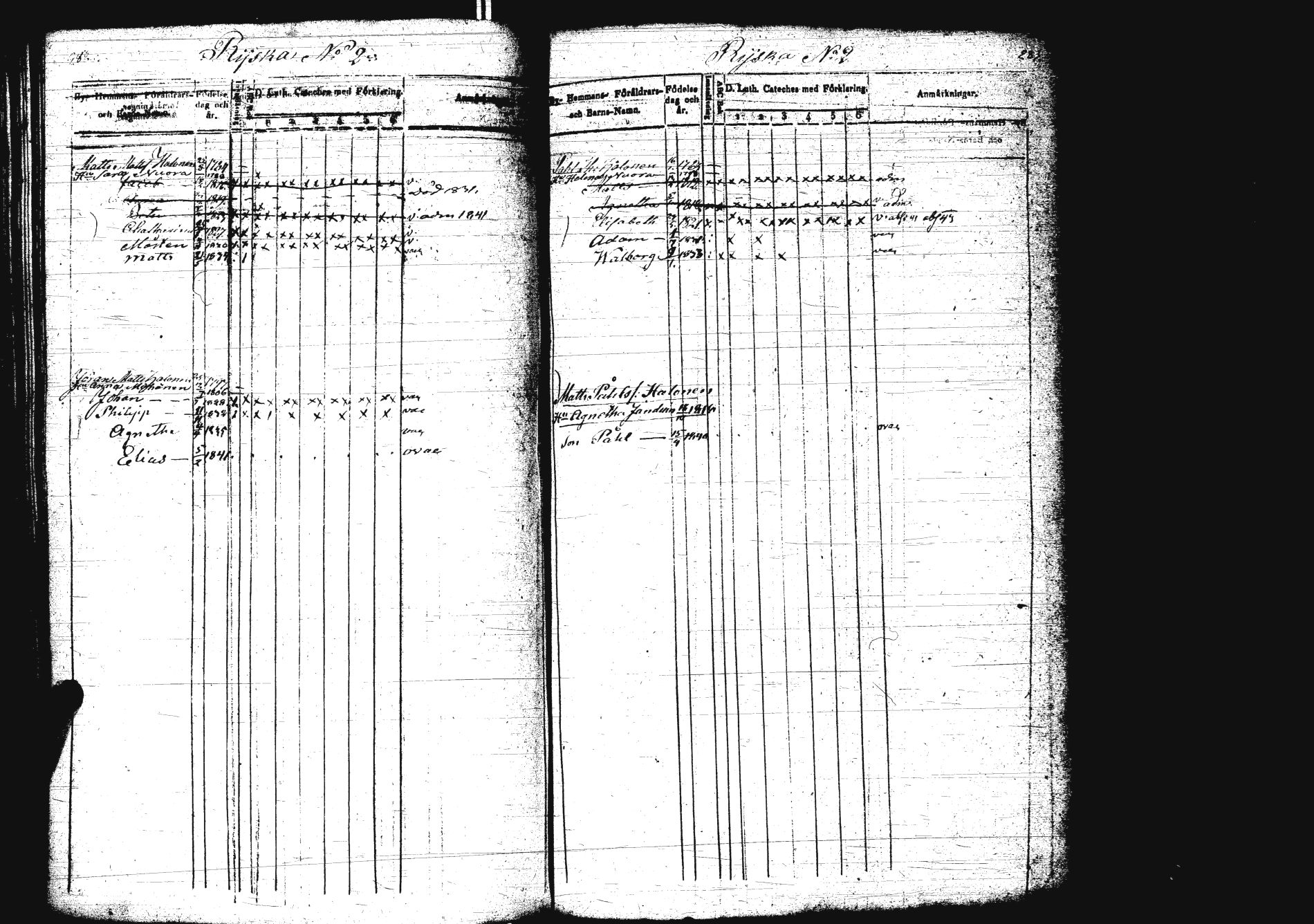 [ ../kirjat/Kirkonkirjat/sakkola/lastenkirja_1832-1843_uk739/kuvat/148.jpg ]