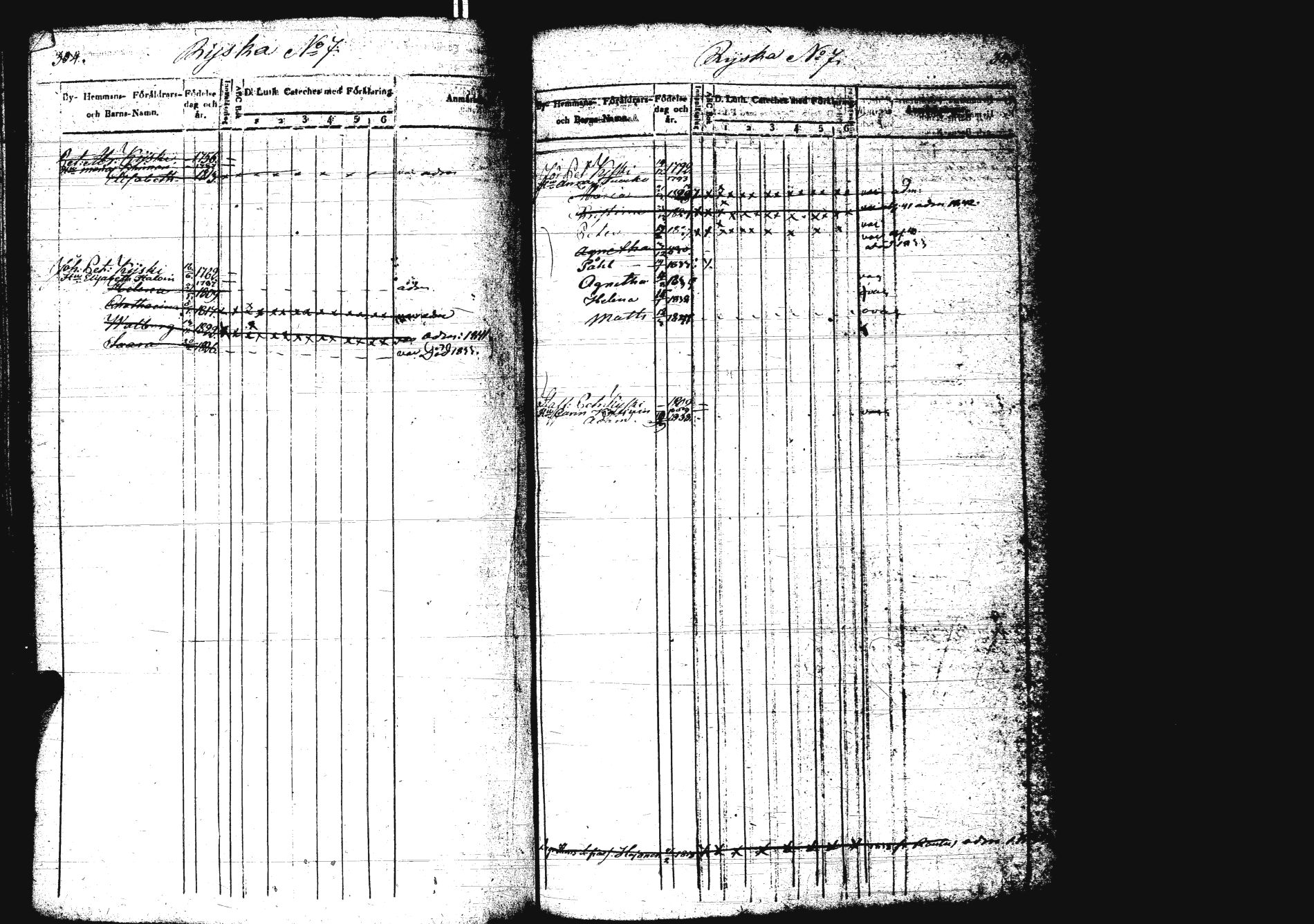 [ ../kirjat/Kirkonkirjat/sakkola/lastenkirja_1832-1843_uk739/kuvat/159.jpg ]