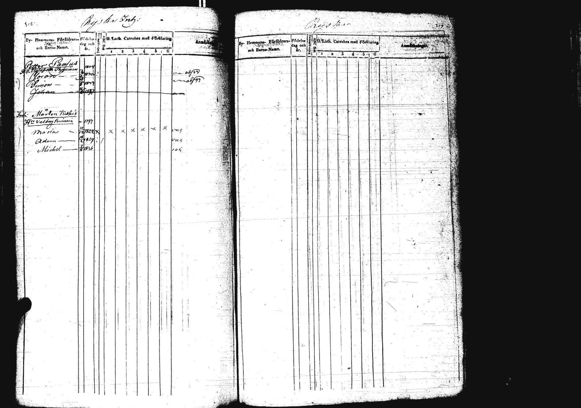 [ ../kirjat/Kirkonkirjat/sakkola/lastenkirja_1832-1843_uk739/kuvat/166.jpg ]