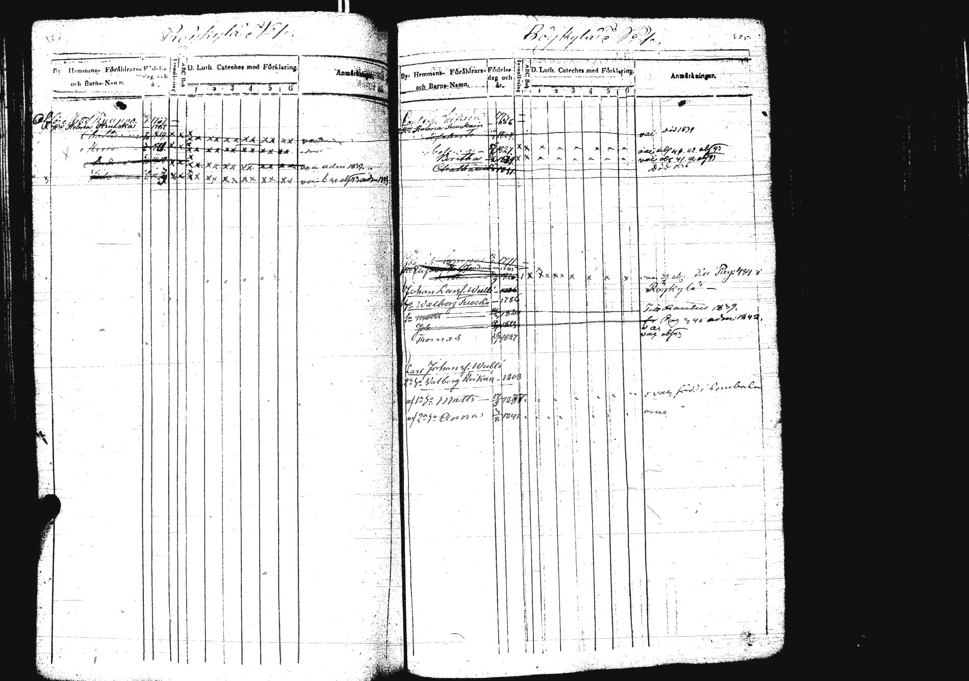 [ ../kirjat/Kirkonkirjat/sakkola/lastenkirja_1832-1843_uk739/kuvat/169.jpg ]