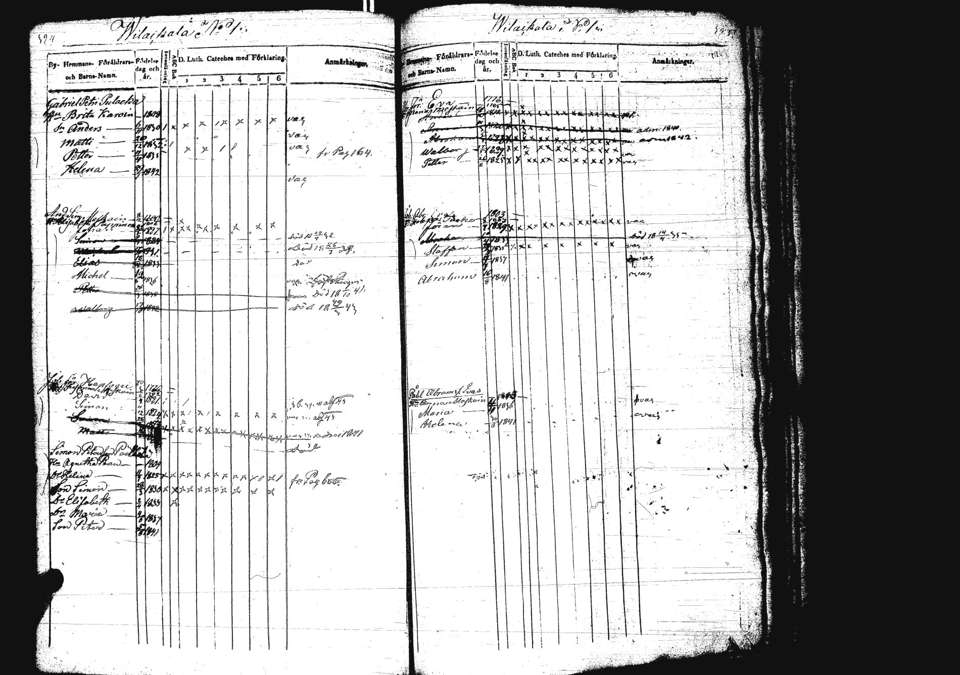 [ ../kirjat/Kirkonkirjat/sakkola/lastenkirja_1832-1843_uk739/kuvat/204.jpg ]