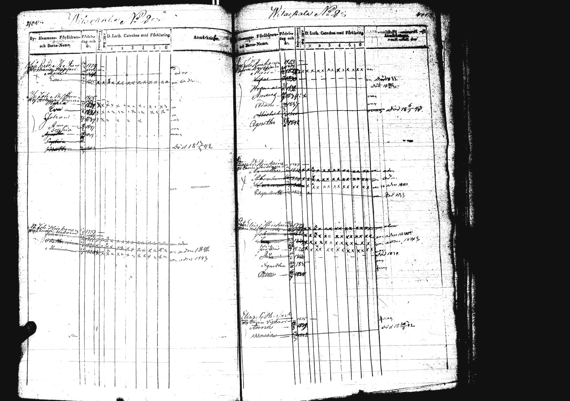 [ ../kirjat/Kirkonkirjat/sakkola/lastenkirja_1832-1843_uk739/kuvat/207.jpg ]