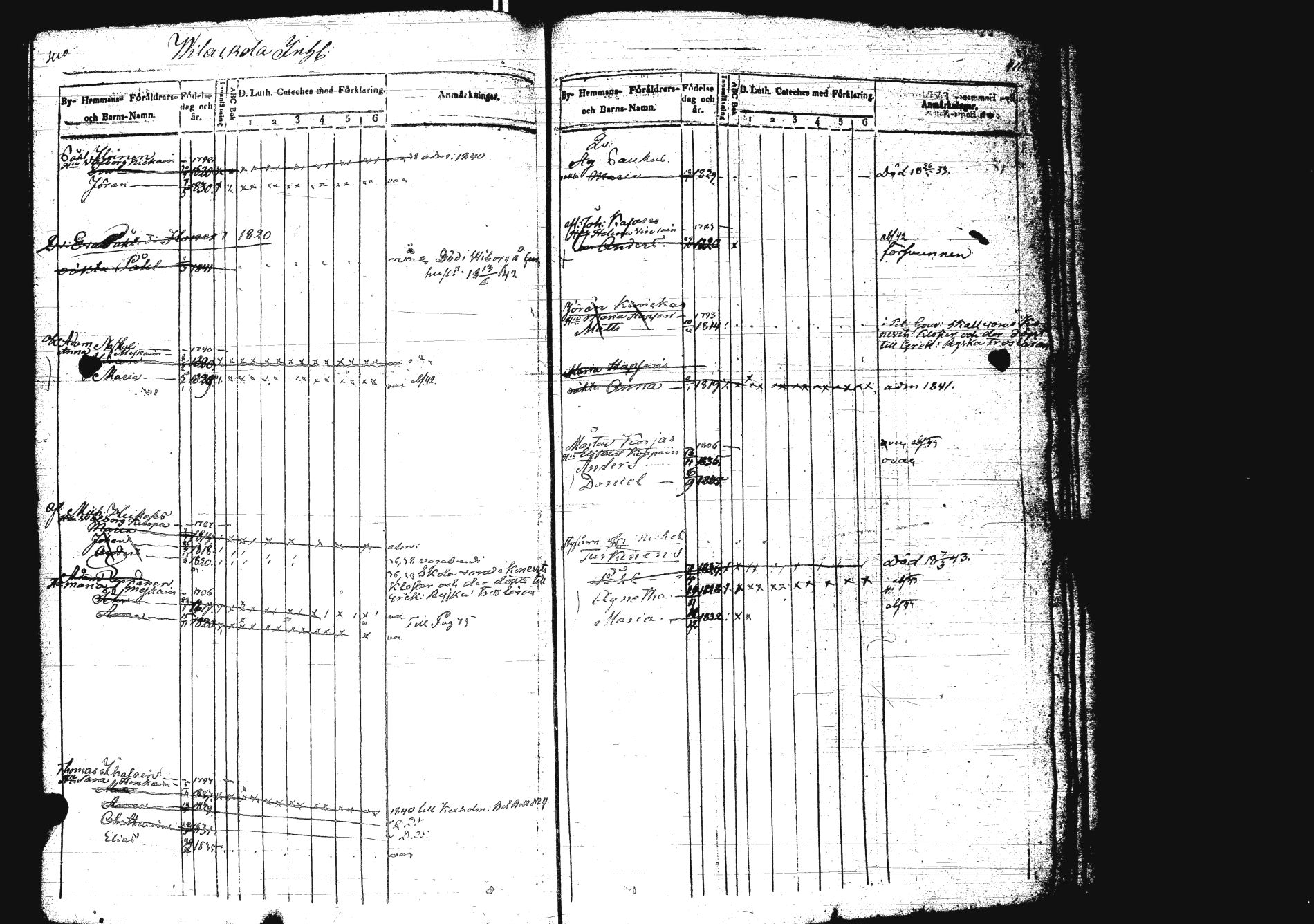 [ ../kirjat/Kirkonkirjat/sakkola/lastenkirja_1832-1843_uk739/kuvat/212.jpg ]