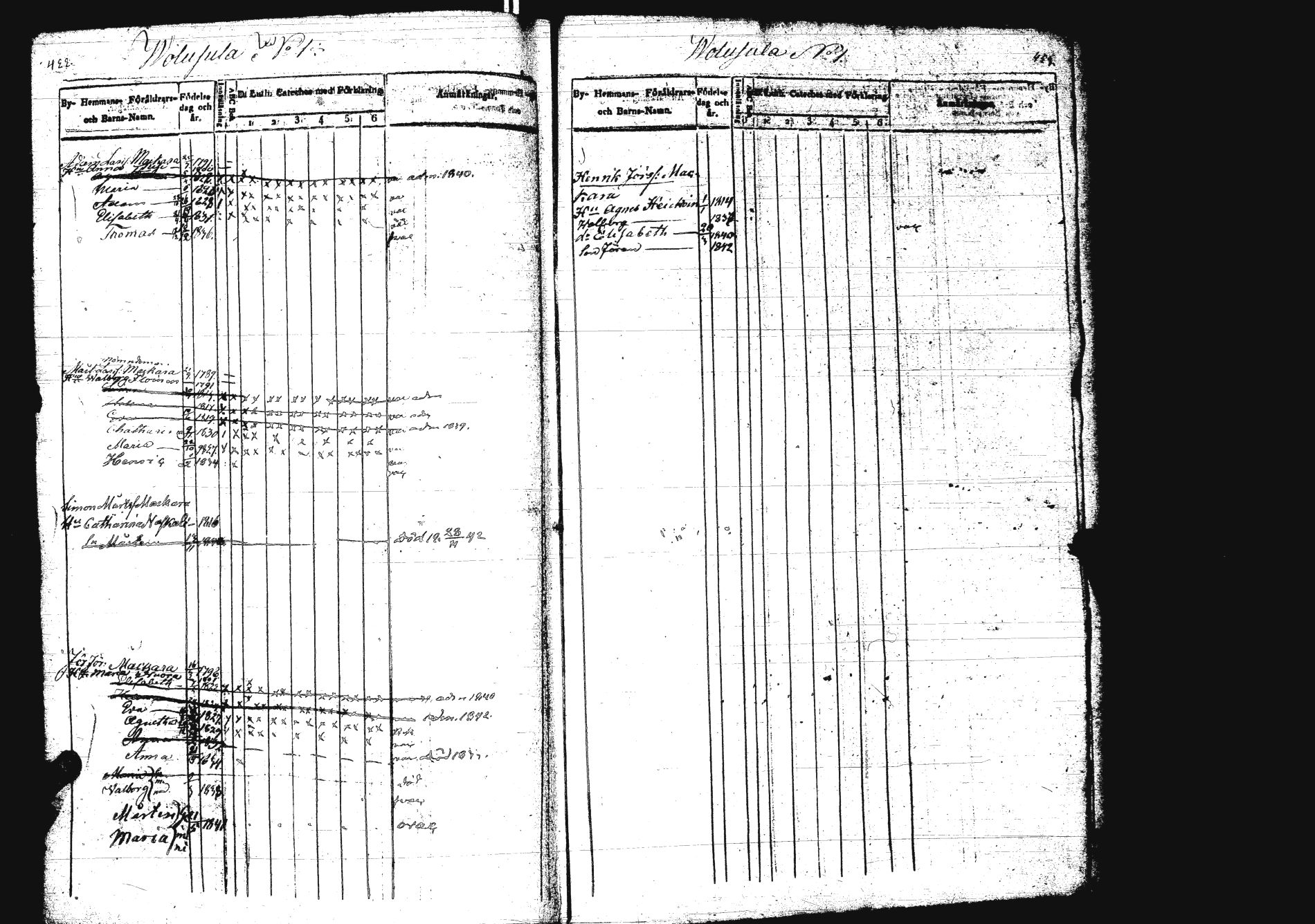 [ ../kirjat/Kirkonkirjat/sakkola/lastenkirja_1832-1843_uk739/kuvat/218.jpg ]