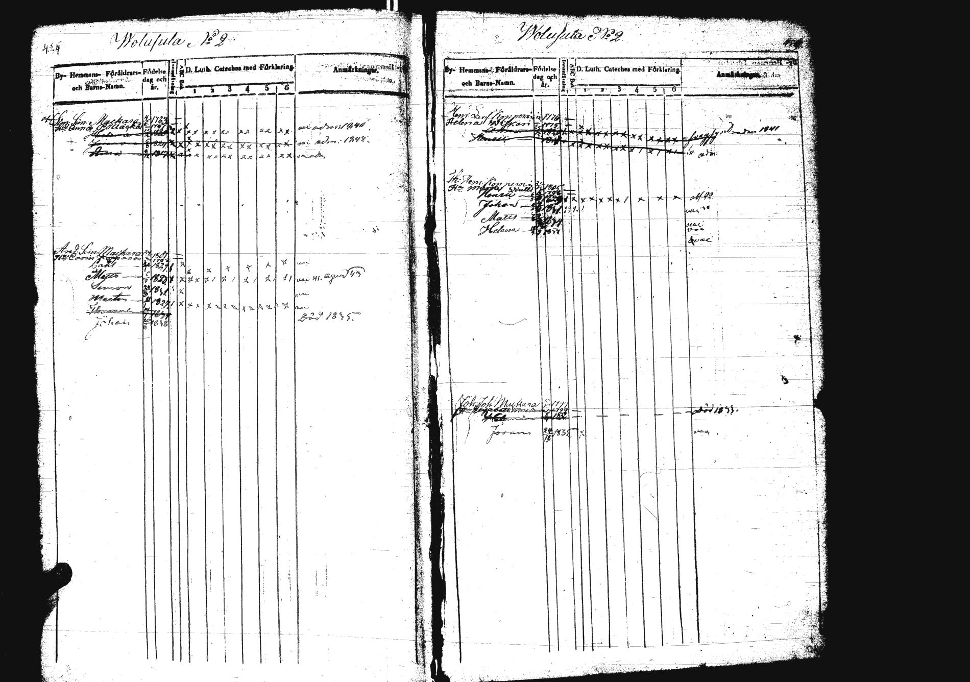 [ ../kirjat/Kirkonkirjat/sakkola/lastenkirja_1832-1843_uk739/kuvat/219.jpg ]