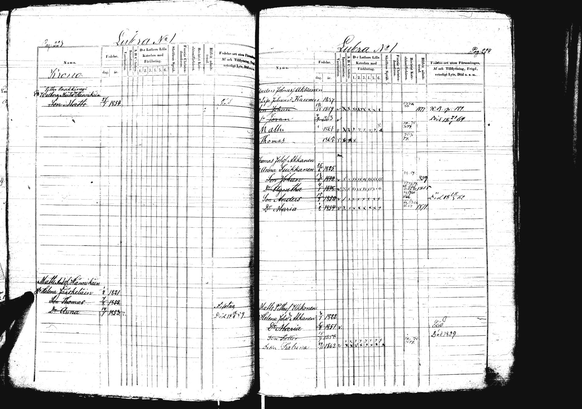 [ ../kirjat/Kirkonkirjat/sakkola/lastenkirja_1856-1877_uk739-740/kuvat/121.jpg ]